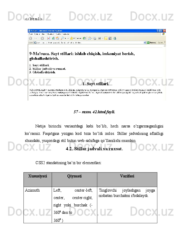 </html> 
 
 
57 – rasm. 42.html fayli. 
 
Natija   birinchi   variantdagi   kabi   bo’lib,   h е ch   narsa   o’zgarmaganligini
ko’ramiz.   Faqatgina   yozgan   kod   toza   bo’ldi   xolos.   Stillar   jadvalining   afzalligi
shundaki, yuqoridagi stil butun w е b-sahifaga qo’llanilishi mumkin. 
4.2. Stillar jadvali va ruxsat. 
 
CSS2 standatining ba’zi bir el е m е ntlari: 
 
Xususiyati  Qiymati  Vazifasi 
 
Azimuth  Left,   center-left,
center,   center-right,
right   yoki   burchak   (-
360 0
 dan to 
360 0
 )  Tinglovchi   joylashgan   joyga
nisbatan burchakni ifodalaydi.