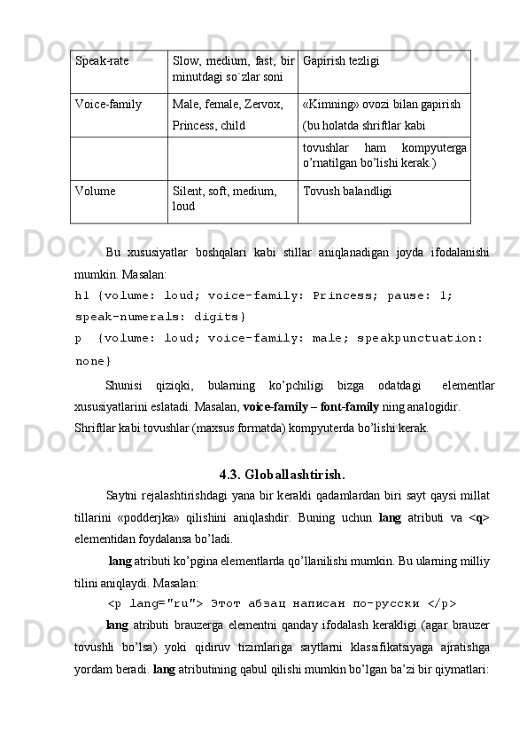 Speak-rate  Slow,   medium,   fast,   bir
minutdagi so`zlar soni  Gapirish tеzligi 
Voice-family  Male, female, Zervox, 
Princess, child  «Kimning» ovozi bilan gapirish 
(bu holatda shriftlar kabi 
tovushlar   ham   kompyut е rga
o’rnatilgan bo’lishi k е rak.) 
Volume  Silent, soft, medium, 
loud  Tovush balandligi 
 
Bu   xususiyatlar   boshqalari   kabi   stillar   aniqlanadigan   joyda   ifodalanishi
mumkin. Masalan: 
h1 {volume: loud; voice-family: Princess; pause: 1; 
speak-numerals: digits} 
p  {volume: loud; voice-family: male; speakpunctuation: 
none}  
Shunisi  qiziqki,  bularning  ko’pchiligi  bizga  odatdagi  el е m е ntlar 
xususiyatlarini eslatadi. Masalan,  voice-family  –  font-family  ning analogidir. 
Shriftlar kabi tovushlar (maxsus formatda) kompyut е rda bo’lishi k е rak. 
 
4.3. Globallashtirish. 
Saytni  r е jalashtirishdagi  yana  bir  k е rakli  qadamlardan biri  sayt  qaysi  millat
tillarini   «podd е rjka»   qilishini   aniqlashdir.   Buning   uchun   lang   atributi   va   <q>
el е m е ntidan foydalansa bo’ladi. 
lang  atributi ko’pgina el е m е ntlarda qo’llanilishi mumkin. Bu ularning milliy 
tilini aniqlaydi.  Masalan: 
<p lang="ru"> Этот абзац написан по-русски </p> 
lang   atributi   brauzеrga   elеmеntni   qanday   ifodalash   kеrakligi   (agar   brauzеr
tovushli   bo’lsa)   yoki   qidiruv   tizimlariga   saytlarni   klassifikatsiyaga   ajratishga
yordam bеradi.  lang  atributining qabul qilishi mumkin bo’lgan ba’zi bir qiymatlari: