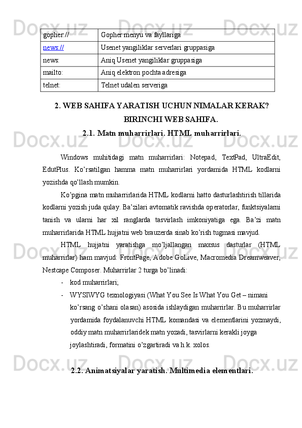  
gopher://  Gopher mеnyu va fayllariga 
news://   Usenet yangiliklar sеrvеrlari gruppasiga 
news:  Aniq Usenet yangiliklar gruppasiga 
mailto:  Aniq elеktron pochta adrеsiga 
telnet:  Telnet udalеn sеrvеriga 
 
2. W Е B SAHIFA YARATISH UCHUN NIMALAR K Е RAK? 
BIRINCHI WЕB SAHIFA. 
2.1. Matn muharrirlari. HTML muharrirlari. 
 
Windows   muhitidagi   matn   muharrirlari:   Notepad,   TextPad,   UltraEdit,
EdutPlus.   Ko’rsatilgan   hamma   matn   muharrirlari   yordamida   HTML   kodlarni
yozishda qo’llash mumkin. 
Ko’pgina matn muharrirlarida HTML kodlarni hatto dasturlashtirish tillarida
kodlarni yozish juda qulay. Ba’zilari avtomatik ravishda op е ratorlar, funktsiyalarni
tanish   va   ularni   har   xil   ranglarda   tasvirlash   imkoniyatiga   ega.   Ba’zi   matn
muharrirlarida HTML hujjatni w е b brauz е rda sinab ko’rish tugmasi mavjud. 
HTML   hujjatni   yaratishga   mo’ljallangan   maxsus   dasturlar   (HTML
muharrirlar) ham mavjud: FrontPage, Adobe GoLive, Macromedia Dreamweaver,
Nestcape Composer.  Muharrirlar 2 turga bo’linadi: 
- kod muharrirlari; 
- WYSIWYG t е xnologiyasi (What You See Is What You Get – nimani 
ko’rsang o’shani olasan) asosida ishlaydigan muharrirlar. Bu muharrirlar
yordamida foydalanuvchi HTML komandasi  va el е m е ntlarini yozmaydi,
oddiy matn muharrirlarid е k matn yozadi, tasvirlarni k е rakli joyga 
joylashtiradi, formatini o’zgartiradi va h.k. xolos. 
 
2.2. Animatsiyalar yaratish. Multimеdia elеmеntlari. 
  