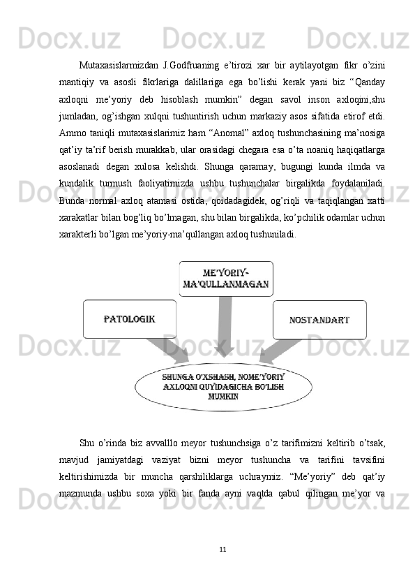 Mutaxasislarmizdan   J.Godfruaning   e’tirozi   xar   bir   aytilayotgan   fikr   o’zini
mantiqiy   va   asosli   fikrlariga   dalillariga   ega   bo’lishi   kerak   yani   biz   “Qanday
axloqni   me’yoriy   deb   hisoblash   mumkin”   degan   savol   inson   axloqini,shu
jumladan,   og’ishgan   xulqni   tushuntirish   uchun   markaziy   asos   sifatida   etirof   etdi.
Ammo  taniqli   mutaxasislarimiz   ham   “Anomal”   axloq   tushunchasining   ma’nosiga
qat’iy  ta’rif  berish  murakkab,  ular  orasidagi  chegara  esa  o’ta noaniq  haqiqatlarga
asoslanadi   degan   xulosa   kelishdi.   Shunga   qaramay,   bugungi   kunda   ilmda   va
kundalik   turmush   faoliyatimizda   ushbu   tushunchalar   birgalikda   foydalaniladi.
Bunda   normal   axloq   atamasi   ostida,   qoidadagidek,   og’riqli   va   taqiqlangan   xatti
xarakatlar bilan bog’liq bo’lmagan, shu bilan birgalikda, ko’pchilik odamlar uchun
xarakterli bo’lgan me’yoriy-ma’qullangan axloq tushuniladi. 
Shu   o’rinda   biz   avvalllo   meyor   tushunchsiga   o’z   tarifimizni   keltirib   o’tsak,
mavjud   jamiyatdagi   vaziyat   bizni   meyor   tushuncha   va   tarifini   tavsifini
keltirishimizda   bir   muncha   qarshiliklarga   uchraymiz.   “Me’yoriy”   deb   qat’iy
mazmunda   ushbu   soxa   yoki   bir   fanda   ayni   vaqtda   qabul   qilingan   me’yor   va
11 