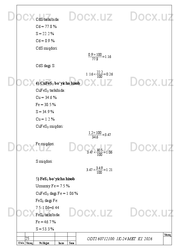 O’ lch
Va raq №  Hujjat Imzo Sana Va raq
ODTI 60712100. 1K-24 МЕТ.  KI . 2026CdS tarkibida:
Cd = 77.8 %
S = 22.2 %
Cd = 0.9 %
CdS miqdori:0.9×100	
77.8	=1.16
CdS dagi S:	
1.16×	22.2
100	=	0.2	6
4) CuFeS  bo‘yicha hisob	
₂
CuFeS  tarkibida:	
₂
Cu = 34.6 %
Fe = 30.5 %
S = 34.9 %
Cu = 1.2 %
CuFeS  miqdori:
₂
1.2 × 100
34.6 = 3.47
Fe miqdori:
3.47 × 30.5
100 = 1.06
S miqdori:	
3.47	×	34.9
100	=1.	21
5 ) FeS  bo‘yicha hisob	
₂
Umumiy Fe = 7.5 %
CuFeS  dagi Fe = 1.06 %
₂
FeS  dagi Fe:	
₂
7.5-1.06=6.44
FeS  tarkibida:
₂
Fe = 46.7 %
S = 53.3 %
25 