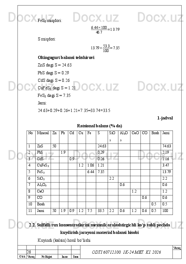 O’ lch
Va raq №  Hujjat Imzo Sana Va raq
ODTI 60712100. 1K-24 МЕТ.  KI . 2026FeS  miqdori:₂
6.44 × 100
46.7 = 1 3.7 9
S miqdori:
13.79 × 53.3
100 = 7.35
Oltingugurt balansi tekshiruvi
ZnS dagi S = 24.63
PbS dagi S = 0.29
CdS dagi S = 0.26
CuFeS  dagi S = 1.21	
₂
FeS  dagi S = 7.35	
₂
Jami:
24.63+0.29+0.26+1.21+7.35=33.74	
≈ 33.5
1-jadval
Ratsional balans (% da)
No Mineral Zn Pb Cd Cu Fe S SiO
₂ Al O	
₂
₃ CaO CO Bosh Jami
1 ZnS 50 24.63 74.63
2 PbS 1.9 0.29 2.19
3 CdS 0.9 0.26 1.16
4 CuFeS	
₂ 1.2 1.06 1.21 3.47
5 FeS	
₂ 6.44 7.35 13.79
6 SiO
₂ 2.2 2.2
7 Al O
₂ ₃ 0.6 0.6
8 CaO 1.2 1.2
9 CO 0.6 0.6
10 Bosh 0.5 0.5
11 Jami 50 1.9 0.9 1.2 7.5 33.5 2.2 0.6 1.2 0.6 0.5 100
2.2. Sulfidli rux konsentratlarini mexanik aralashtirgichli ko‘p tubli pechda
kuydirish jarayoni material balansi hisobi
Kuyindi (kalsin) hosil bo‘lishi
26 