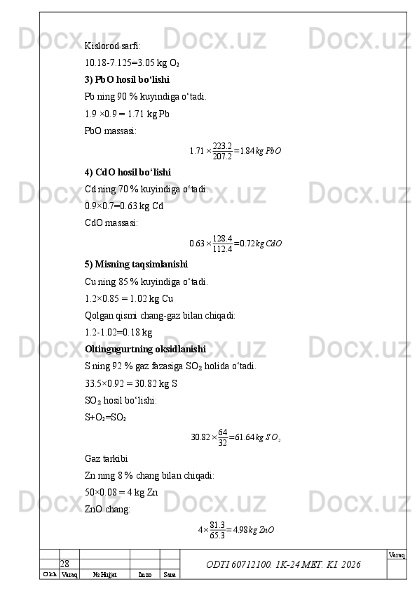 O’ lch
Va raq №  Hujjat Imzo Sana Va raq
ODTI 60712100. 1K-24 МЕТ.  KI . 2026Kislorod sarfi:
10.18-7.125=3.05 kg O
2
3) PbO hosil bo‘lishi
Pb ning 90 % kuyindiga o‘tadi.
1.9 ×0.9 = 1.71 kg Pb
PbO massasi:
1.71 × 223.2
207.2 = 1.84 kg PbO
4) CdO hosil bo‘lishi
Cd ning 70 % kuyindiga o‘tadi.
0.9×0.7=0.63 kg Cd
CdO massasi:0.63	×	128.4
112.4	=0.72	kg	CdO
5) Misning taqsimlanishi
Cu ning 85 % kuyindiga o‘tadi.
1.2×0.85 = 1.02 kg Cu
Qolgan qismi chang-gaz bilan chiqadi:
1.2-1.02=0.18 kg
Oltingugurtning oksidlanishi
S ning 92 % gaz fazasiga SO  holida o‘tadi.	
₂
33.5×0.92 = 30.82 kg S
SO  hosil bo‘lishi:	
₂
S+O
2 =SO
2
30.82 × 64
32 = 61.64 kg S O
2
Gaz tarkibi
Zn ning 8 % chang bilan chiqadi:
50×0.08 = 4 kg Zn
ZnO chang:
4 × 81.3
65.3 = 4.98 kg ZnO
28 