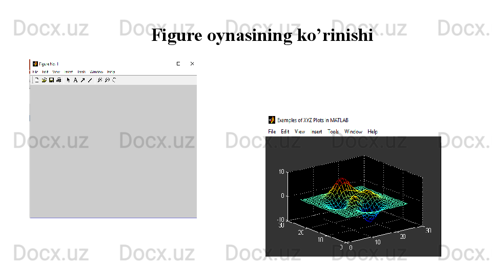 Figure oynasining ko’rinishi
