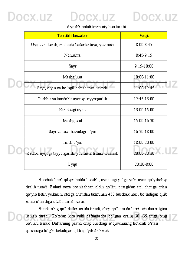 206   yoshli   bolali   taxminiy   kun   tartibi
Tartibli   laxzalar Vaqt
Uyqudan   turish,   ertalabki   badantarbiya,   yuvinish 8:00-8:45
Nonushta 8:45-9:15
Sayr 9:15-10:00
Mashg ulotʻ 10:00-11:00
Sayr,   o yin va	
ʻ   ko ngil ochish toza	ʻ   havoda 11:00-12:45
Tushlik   va   kundalik   uyquga   tayyorgarlik 12:45-13:00
Kunduzgi   uyqu 13:00-15:00
Mashg ulot	
ʻ 15:00-16:30
Sayr   va   toza   havodagi   o yin	
ʻ 16:30-18:00
Tinch   o yin	
ʻ 18:00-20:00
Kechki   uyquga   tayyorgarlik,   yuvinish,   tishini   tozalash 20:00-20:30
Uyqu 20:30-8:00
Burchak hosil qilgan holda bukilib, oyoq tagi polga yoki oyoq qo yshchga	
ʻ
tiralib   turadi.   Bolani   yoza   boshlashdan   oldin   qo lini   tirsagidan   stol   chetiga   erkin	
ʻ
qo yib ketin yelkasini stolga chetidan taxminan 450 burchak hosil bo ladigan qilib	
ʻ ʻ
echib   o tirishga odatlantirish	
ʻ   zarur.
Bunda o ng qo l daftar ustida turadi, chap qo l esa daftarni uchidan salgina	
ʻ ʻ ʻ
ushlab   turadi.   Ko zdan   kito   yoki   daftargacha   bo lgan   oraliq   30   -35   smga   teng	
ʻ ʻ
bo lishi	
ʻ   kerak.   Daftarning   pastki   chap   burchagi   o quvchining	ʻ   ko krak	ʻ   o rtasi	ʻ
qarshisiga   to g ri	
ʻ ʻ   keladigan   qilib   qo yilishi	ʻ   kerak. 