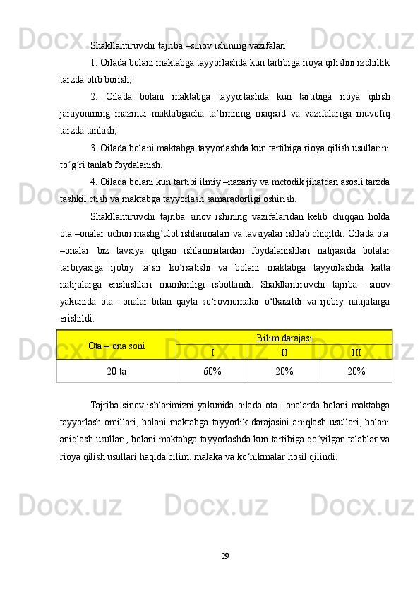 29Shakllantiruvchi   tajriba   –sinov   ishining   vazifalari:
1. Oilada bolani maktabga tayyorlashda kun tartibiga rioya qilishni izchillik
tarzda   olib   borish;
2. Oilada   bolani   maktabga   tayyorlashda   kun   tartibiga   rioya   qilish
jarayonining   mazmui   maktabgacha   ta’limning   maqsad   va   vazifalariga   muvofiq
tarzda   tanlash;
3. Oilada bolani maktabga tayyorlashda kun tartibiga rioya qilish usullarini
to g ri tanlabʻ ʻ   foydalanish.
4. Oilada bolani kun tartibi ilmiy –nazariy va metodik jihatdan asosli tarzda
tashkil etish   va maktabga   tayyorlash   samaradorligi   oshirish.
Shakllantiruvchi   tajriba   sinov   ishining   vazifalaridan   kelib   chiqqan   holda
ota   –onalar   uchun   mashg ulot	
ʻ   ishlanmalari   va   tavsiyalar   ishlab   chiqildi.   Oilada   ota
–onalar   biz   tavsiya   qilgan   ishlanmalardan   foydalanishlari   natijasida   bolalar
tarbiyasiga   ijobiy   ta’sir   ko rsatishi	
ʻ   va   bolani   maktabga   tayyorlashda   katta
natijalarga   erishishlari   mumkinligi   isbotlandi.   Shakllantiruvchi   tajriba   –sinov
yakunida   ota   –onalar   bilan   qayta   so rovnomalar   o tkazildi   va   ijobiy   natijalarga	
ʻ ʻ
erishildi.
Ota   –   ona   soni Bilim   darajasi
I II III
20   ta 60% 20% 20%
Tajriba   sinov  ishlarimizni   yakunida   oilada   ota   –onalarda  bolani   maktabga
tayyorlash  omillari,  bolani  maktabga   tayyorlik  darajasini   aniqlash  usullari,  bolani
aniqlash usullari, bolani maktabga tayyorlashda kun tartibiga qo yilgan talablar va	
ʻ
rioya   qilish usullari haqida   bilim,   malaka   va   ko nikmalar	
ʻ   hosil qilindi. 