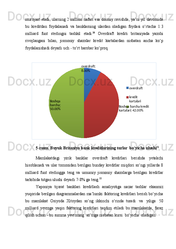 murojaat etadi, ularning 2 million nafari esa doimiy ravishda, ya’ni yil davomida
bu   kreditdan   foydalanadi   va   banklarning   ulardan   oladigan   foydasi   o‘rtacha   1.3
milliard   funt   sterlingni   tashkil   etadi. 20
  Overdraft   krediti   britaniyada   yaxshi
rivojlangani   bilan,   jismoniy   shaxslar   kredit   kartalardan   nisbatan   ancha   ko‘p
foydalanishadi   deyarli   uch   -   to‘rt   barobar   ko‘proq.
5-rasm.   Buyuk Britaniya   bank kreditlarining   turlar   bo‘yicha   ulushi 21
Mamlakatdagi   yirik   banklar   overdraft   kreditlari   berishda   yetakchi
hisoblanadi va ular tomonidan berilgan bunday kreditlar miqdori so‘ngi yillarda 8
milliard   funt   sterlingga   teng   va   umumiy   jismoniy   shaxslarga   berilgan   kreditlar
tarkibida   tutgan   ulushi   deyarli   7-8%   ga   teng. 22
Yaponiya   tijorat   banklari   kreditlash   amaliyotiga   nazar   tashlar   ekanmiz
yuqorida berilgan diagrammalardan ma’lumki faktoring kreditlari berish bo‘yicha
bu   mamlakat   Osiyoda   Xitoydan   so‘ng   ikkinchi   o‘rinda   turadi   va   yiliga   50
milliard   yevroga   yaqin   faktoring   kreditlari   taqdim   etiladi   bu   mamlakatda,   faraz
qilish   uchun   -   bu   summa   yevroning   so‘mga   nisbatan   kursi   bo‘yicha   oladiganoverdraft;  
8.00%
overdraft
kredit  
kartalariBoshqa 
barcha;  
50.00% Boshqa barcha   kredit 
kartalari; 42.00% 