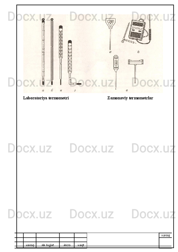 Laboratoriya termometri                                     Zamonaviy termometrlar
varoq
varoq №   hujjat . imzo vaqt