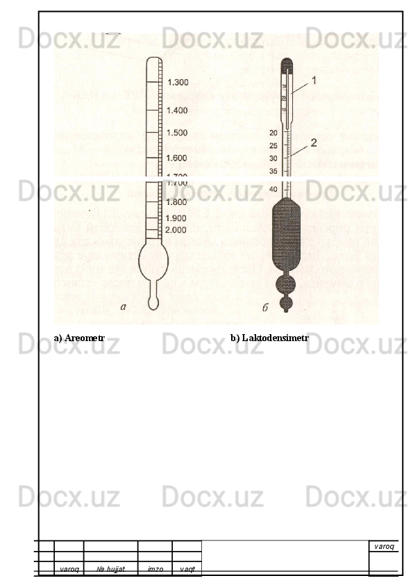 a) Areometr                                                    b) Laktodensimetr
varoq
varoq №   hujjat . imzo vaqt 