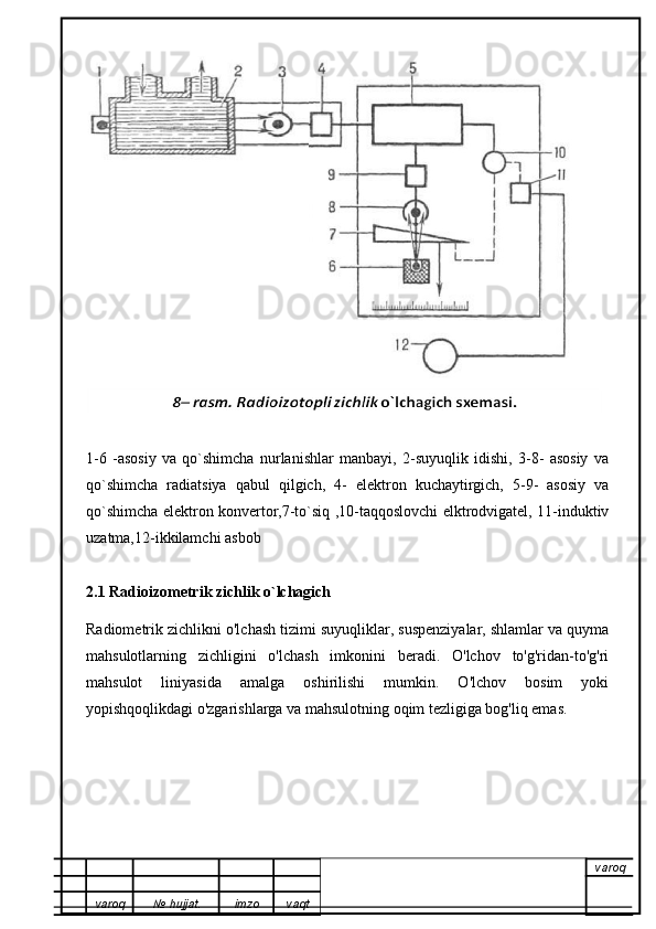 1-6   -asosiy   va   qo`shimcha   nurlanishlar   manbayi,   2-suyuqlik   idishi,   3-8-   asosiy   va
qo`shimcha   radiatsiya   qabul   qilgich,   4-   elektron   kuchaytirgich,   5-9-   asosiy   va
qo`shimcha elektron konvertor,7-to`siq ,10-taqqoslovchi elktrodvigatel, 11-induktiv
uzatma,12-ikkilamchi asbob
2.1 Radioizometrik zichlik o`lchagich
Radiometrik zichlikni o'lchash tizimi suyuqliklar, suspenziyalar, shlamlar va quyma
mahsulotlarning   zichligini   o'lchash   imkonini   beradi.   O'lchov   to'g'ridan-to'g'ri
mahsulot   liniyasida   amalga   oshirilishi   mumkin.   O'lchov   bosim   yoki
yopishqoqlikdagi o'zgarishlarga va mahsulotning oqim tezligiga bog'liq emas.
varoq
varoq №   hujjat . imzo vaqt 