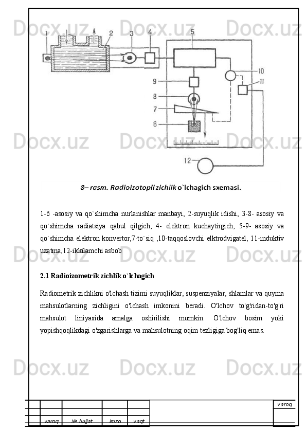 1-6   -asosiy   va   qo`shimcha   nurlanishlar   manbayi,   2-suyuqlik   idishi,   3-8-   asosiy   va
qo`shimcha   radiatsiya   qabul   qilgich,   4-   elektron   kuchaytirgich,   5-9-   asosiy   va
qo`shimcha elektron konvertor,7-to`siq ,10-taqqoslovchi elktrodvigatel, 11-induktiv
uzatma,12-ikkilamchi asbob
2.1 Radioizometrik zichlik o`lchagich
Radiometrik zichlikni o'lchash tizimi suyuqliklar, suspenziyalar, shlamlar va quyma
mahsulotlarning   zichligini   o'lchash   imkonini   beradi.   O'lchov   to'g'ridan-to'g'ri
mahsulot   liniyasida   amalga   oshirilishi   mumkin.   O'lchov   bosim   yoki
yopishqoqlikdagi o'zgarishlarga va mahsulotning oqim tezligiga bog'liq emas.
varoq
varoq №   hujjat . imzo vaqt