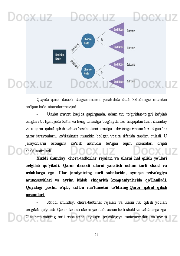 Quyida   qaror   daraxti   diagrammasini   yaratishda   duch   kelishingiz   mumkin
bo'lgan ba'zi atamalar mavjud.
 Ushbu   mavzu   haqida   gapirganda,   odam   uni   to'g'ridan-to'g'ri   ko'plab
barglari bo'lgan juda katta va keng daraxtga bog'laydi. Bu haqiqatan ham shunday
va u qaror qabul qilish uchun harakatlarni amalga oshirishga imkon beradigan bir
qator   jarayonlarni   ko'rishingiz   mumkin   bo'lgan   vosita   sifatida   taqdim   etiladi.   U
jarayonlarni   osongina   ko'rish   mumkin   bo'lgan   oqim   sxemalari   orqali
shakllantiriladi.
Xuddi   shunday,   chora-tadbirlar   rejalari   va   ularni   hal   qilish   yo'llari
belgilab   qo'yiladi.   Qaror   daraxti   ularni   yaratish   uchun   turli   shakl   va
uslublarga   ega.   Ular   jamiyatning   turli   sohalarida,   ayniqsa   psixologiya
mutaxassislari   va   ayrim   ishlab   chiqarish   kompaniyalarida   qo'llaniladi.
Quyidagi   postni   o'qib,   ushbu   ma'lumotni   to'ldiring   Qaror   qabul   qilish
mezonlari       
 Xuddi   shunday,   chora-tadbirlar   rejalari   va   ularni   hal   qilish   yo'llari
belgilab qo'yiladi. Qaror daraxti ularni yaratish uchun turli shakl va uslublarga ega.
Ular   jamiyatning   turli   sohalarida,   ayniqsa   psixologiya   mutaxassislari   va   ayrim
21 