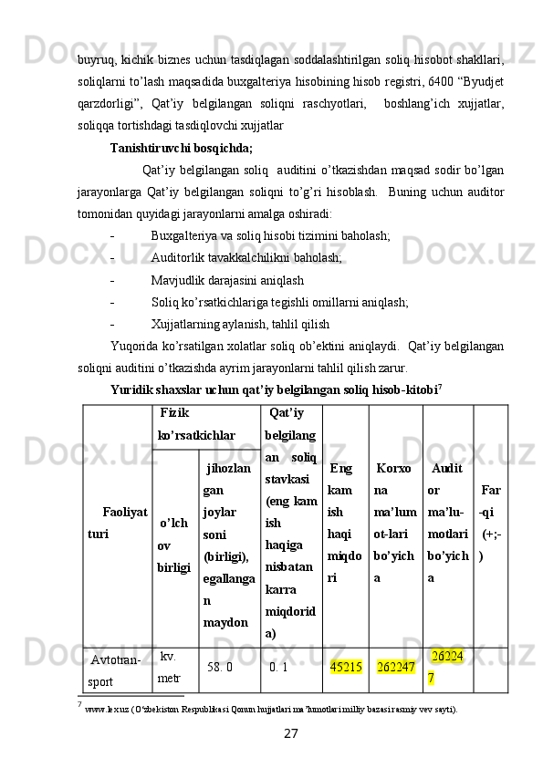 buyruq,  kichik biznes   uchun tasdiqlagan   soddalashtirilgan  soliq  hisobot  shakllari,
soliqlarni to’lash maqsadida buxgalteriya hisobining hisob registri, 6400 “Byudjet
qarzdorligi”,   Qat’iy   belgilangan   soliqni   raschyotlari,     boshlang’ich   xujjatlar,
soliqqa tortishdagi tasdiqlovchi xujjatlar
Тanishtiruvchi bosqichda;
Qat’iy   belgilangan   soliq     auditini   o’tkazishdan   maqsad   sodir   bo’lgan
jarayonlarga   Qat’iy   belgilangan   soliqni   to’g’ri   hisoblash.     Buning   uchun   auditor
tomonidan quyidagi jarayonlarni amalga oshiradi:
 Buxgalteriya va soliq hisobi tizimini baholash;
 Auditorlik tavakkalchilikni baholash;
 Mavjudlik darajasini aniqlash 
 Soliq ko’rsatkichlariga tegishli omillarni aniqlash;
 Хujjatlarning aylanish, tahlil qilish
Yuqorida ko’rsatilgan xolatlar soliq ob’ektini aniqlaydi.   Qat’iy belgilangan
soliqni auditini o’tkazishda ayrim jarayonlarni tahlil qilish zarur .
Yuridik shaxslar uchun qat’iy belgilangan soliq hisob-kitobi 7
      Faoliyat
turi  Fizik
ko’rsatkichlar Qat’iy
belgilang
an   soliq
stavkasi
(eng kam
ish
haqiga
nisbatan
karra
miqdorid
a) Eng
kam
ish
haqi
miqdo
ri Korxo
na
ma’lum
ot - lari
bo’yich
a Audit
or
ma’lu -
motlari
bo’yich
a Far
-qi
( +; -
)o’lch
ov
birligi jihozlan
gan
joylar
soni
(birligi),
egallanga
n
maydon 
Avtotran -
sport kv.
metr 58. 0 0. 1 45215 262247 26224
7
7
  www.lex.uz  (O‘zbekiston Respublikasi Qonun hujjatlari   ma’lumotlari   milliy   bazasi   rasmiy vev   sayti).
27 