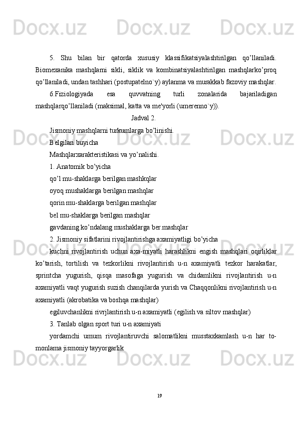 5.   Shu   bilan   bir   qatorda   xususiy   klassifikatsiyalashtirilgan   qo’llaniladi.
Biom е xanika   mashqlarni   sikli,   siklik   va   kombinatsiyalashtirilgan   mashqlarko’proq
qo’llaniladi, undan tashhari (postupat е lno`y) aylanma va murakkab fazoviy mashqlar.
6.Fiziologiyada   esa   quvvatning   turli   zonalarida   bajariladigan
mashqlarqo’llaniladi (maksimal, katta va m е 'yorli (um е r е nno`y)).
Jadval 2.
Jismoniy mashqlarni turkumlarga bo’linishi.
B е lgilari buyicha
Mashqlarxarakt е ristikasi va yo’nalishi.
1. Anatomik bo’yicha
qo’l mu-shaklarga b е rilgan mashkqlar
oyoq mushaklarga b е rilgan mashqlar
qorin mu-shaklarga b е rilgan mashqlar
b е l mu-shaklarga b е rilgan mashqlar
gavdaning ko’ndalang mushaklarga b е r.mashqlar
2. Jismoniy sifatlarini rivojlantirishga axamiyatligi bo’yicha
kuchni   rivojlantirish   uchun   axa-miyatli   harashlikni   е ngish   mashqlari   oqirliklar
ko’tarish,   tortilish   va   t е zkorlikni   rivojlantirish   u-n   axamiyatli   t е zkor   harakatlar,
sprintcha   yugurish,   qisqa   masofaga   yugurish   va   chidamlikni   rivojlantirish   u-n
axamiyatli vaqt yugurish suzish chanqilarda yurish va Chaqqonlikni rivojlantirish u-n
axamiyatli (akrobatika va boshqa mashqlar)
egiluvchanlikni rivrjlantirish u-n axamiyatli (egilish va siltov mashqlar)
3. Tanlab olgan sport turi u-n axamiyati
yordamchi   umum   rivojlantiruvchi   salomatlikni   musstaxkamlash   u-n   har   to-
monlama jismoniy tayyorgarlik
19 