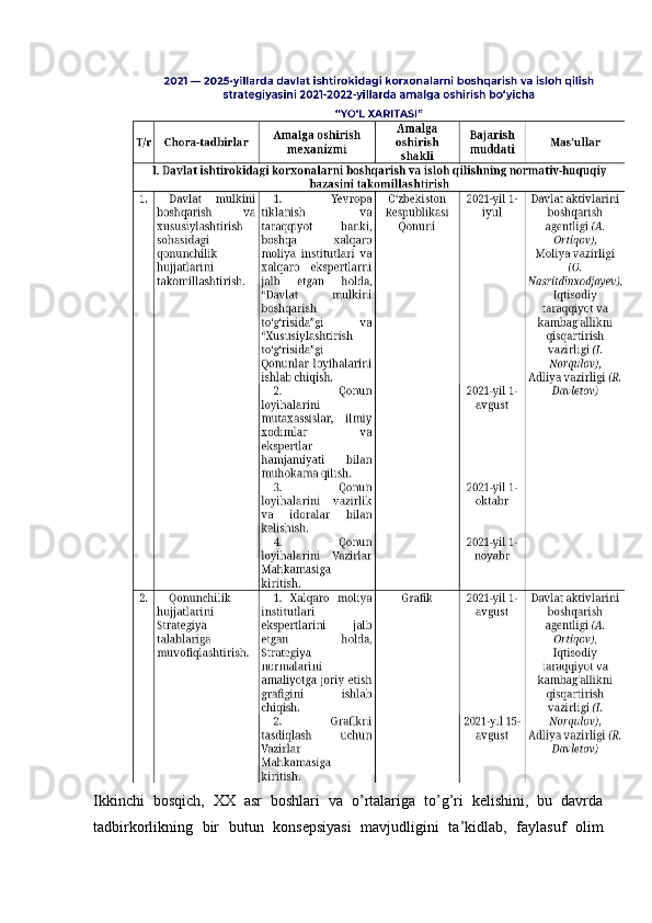 Ikkinchi   bosqich,   XX   asr   boshlari   va   o’rtalariga   to’g’ri   kelishini,   bu   davrda
tadbirkorlikning   bir   butun   konsepsiyasi   mavjudligini   ta’kidlab,   faylasuf   olim 