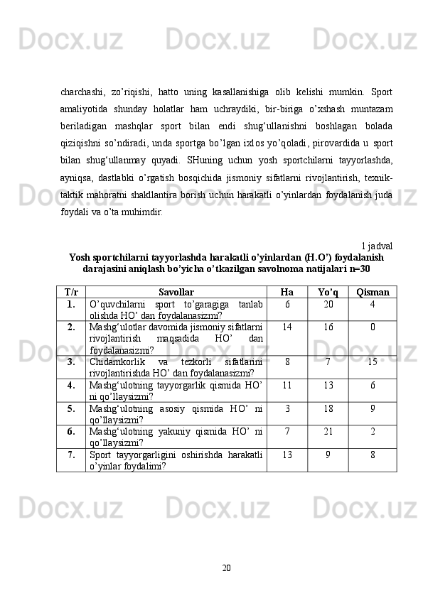 charchashi,   zo’riqishi,   hatto   uning   kasallanishiga   olib   kelishi   mumkin.   Sport
amaliyotida   shunday   holatlar   ham   uchraydiki,   bir-biriga   o’xshash   muntazam
beriladigan   mashqlar   sport   bilan   endi   shug‘ullanishni   boshlagan   bolada
qiziqishni   so’ndiradi,   unda  sportga   bo’lgan  ixlos   yo’qoladi,  pirovardida   u   sport
bilan   shug‘ullanmay   quyadi.   SHuning   uchun   yosh   sportchilarni   tayyorlashda,
ayniqsa,   dastlabki   o’rgatish   bosqichida   jismoniy   sifatlarni   rivojlantirish,   texnik-
taktik   mahoratni   shakllantira   borish   uchun   harakatli   o’yinlardan   foydalanish   juda
foydali va o’ta muhimdir.
1 jadval
Yosh sportchilarni tayyorlashda harakatli o’yinlardan (H.O’) foydalanish
darajasini aniqlash bo’yicha  o’tkazilgan savolnoma natijalari  n=30
T/r Savollar H a  Yo’q Q isman
1. O’quvchilarni   sport   to’garagiga   tanlab
olishda HO’ dan foydalanasizmi? 6 20 4
2. Mashg‘ulotlar davomida jismoniy sifatlarni
rivojlantirish   maqsadida   HO’   dan
foydalanasizmi? 14 16 0
3. Chidamkorlik   va   tezkorli   sifatlarini
rivojlantirishda HO’ dan foydalanasizmi? 8 7 15
4. Mashg‘ulotning   tayyorgarlik   qismida   HO’
ni qo’llaysizmi? 11 13 6
5. Mashg‘ulotning   asosiy   qismida   HO’   ni
qo’llaysizmi? 3 18 9
6. Mashg‘ulotning   yakuniy   qismida   HO’   ni
qo’llaysizmi? 7 21 2
7. Sport   tayyorgarligini   oshirishda   harakatli
o’yinlar foydalimi? 13 9 8
20 