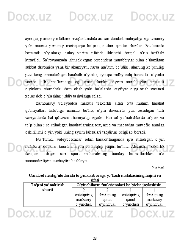 ayniqsa, jismoniy sifatlarni rivojlantirishda asosan standart  mohiyatga ega umumiy
yoki   maxsus   jismoniy   mashqlarga   ko’proq   e’tibor   qaratar   ekanlar.   Bu   borada
harakatli   o’yinlarga   qulay   vosita   sifatida   ikkinchi   darajali   o’rin   berilishi
kuzatildi.   So’rovnomada   ishtirok   etgan   respondent   murabbiylar   bilan   o’tkazilgan
suhbat   davomida   yana   bir   ahamiyatli   narsa   ma’lum   bo’ldiki,   ularning   ko’pchiligi
juda   keng   ommalashgan   harakatli   o’yinlar,   ayniqsa   milliy   xalq   harakatli     o’yinlar
xaqida   to’liq   ma’lumotga   ega   emas   ekanlar.   Ayrim   murabbiylar   harakatli
o’yinlarni   shunchaki   dam   olish   yoki   bolalarda   kayfiyat   o’yg‘otish   vositasi
xolos deb o’ ylashlari jiddiy tashvishga soladi.
Zamonaviy   voleybolda   maxsus   tezkorlik   sifati   o’ta   muhim   harakat
q obiliyatlari   tarkibiga   mansub   bo’lib,   o’yin   davomida   yuz   beradigan   turli
vaziyatlarda   hal   qiluvchi   ahamiyatga   egadir.   Har   xil   yo’nalishlarda   to’psiz   va
to’p bilan ijro etiladigan harakatlarning test, aniq va maqsadga muvofiq   amalga
oshirilishi o’yin yoki uning ayrim lahzalari taqdirini belgilab  beradi. 
Ma’lumki,   voleybolchilar   sekin   harakatlanganda   ijro   etiladigan   o’ yin
malakasi texnikasi, koordinatsiyasi va aniqligi yuqori bo’ladi. Aksincha,   tezkorlik
darajasi   oshgan   sari   sport   mahoratining   bunday   ko’rsatkichlari   o’z
s amaradorligini kuchaytira boshlaydi . 
2 jadval
Gandbol mashg‘ulotlarida to’pni darbozaga yo’llash malakasining hajmi va
sifati 
To’pni yo’naltirish
sharti O’yinchilarni funksionalari bo’yicha joylashishi
2
chiziqning
markaziy
o’yinchisi 2
chiziqning
qanot
o’yinchisi 1
chiziqning
qanot
o’yinchisi 1
chiziqning
markaziy
o’yinchisi
23 