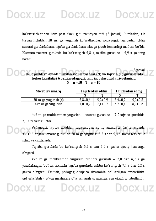 ko’rsatgichlaridan   ham   past   ekanligini   namoyon   etdi   (3   jadval).   Jumladan,   tik
turgan   holatdan   30   m.   ga   yugurish   ko’rsatkichlari   pedagogik   tajribadan   oldin
nazorat guruhida ham, tajriba guruhida ham talabga javob bermasligi ma’lum  bo’ldi.
Xususan   nazorat   guruhida   bu   ko’rsatgich   5,8   s,   tajriba   guruhida   -   5,9   s   ga   teng
bo’ldi.
3 jadval
10-12 yoshli voleybolchilardan iborat nazorat (N) va  tajriba (T) guruhlarida
tezkorlik sifatini 6 oylik  pedagogik tadqiqot davomida rivojlanishi
N –  n  = 10 T –  n  = 10
Me’yoriy mashq Tajribadan oldin Tajribadan so’ng
N T N T
30 m ga yugurish (s) 5,8±0,6 5,9±0,9 5,4±0,7 5,0±0,8
4x6 m ga yugurish 7,0±0,9 7,1±0,7 6,7±0,4 6,2±0,6
4x6 m ga mokkisimon yugurish – nazorat guruhida – 7,0 tajriba guruhida
7,1 s ni tashkil etdi. 
Pedagogik   tajriba   muddati   tugaganidan   so’ng   amaldagi   dastur   asosida
shug‘ullangan nazorat guruhida 30 m ga yugurish 5,8 s dan 5,4 s gacha tezkorlik
sifati yaxshilanadi. 
Tajriba   guruhida   bu   ko’rsatgich   5,9   s   dan   5,0   s   gacha   ijobiy   tomonga
o’zgardi.
4x6   m   ga   mokkisimon   yugurish   birinchi   guruhda   –   7,0   dan   6,7   s   ga
yaxshilangan bo’lsa, ikkinchi tajriba guruhida ushbu ko’rsatgich 7,1 s dan 6,2 s
gacha   o’zgardi.   Demak,   pedagogik   tajriba   davomida   qo’llanilgan   tezkorlikka
oid estafetali  -  o’yin mashqlari  o’ta samarali  qiymatiga ega  ekanligi  isbotlandi.
25 