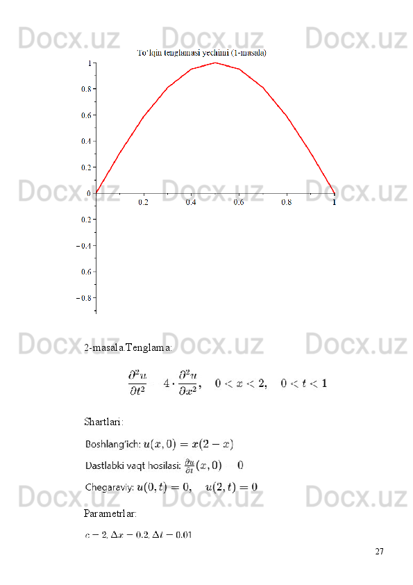 272- masala.Tenglama:
Shartlari:
Parametrlar: 