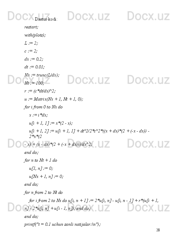 28Dastur   kodi: 
restart; 
with(plots);
L   :=   2;
c   :=   2;
dx   :=   0.2;
dt   :=   0.01;
Nx   :=   trunc(L/dx); 
Nt := 100;
r   :=   (c*dt/dx)^2;
u   :=   Matrix(Nx   +   1,   Nt   +   1,   0); 
for i from 0 to Nx do
x   :=   i*dx;
u[i   +   1,   1]   :=   x*(2   -  x);
u[i   +   1,   2]   :=   u[i   +   1,   1]   +   dt^2/2*c^2*((x   +   dx)*(2   +   (-x   -   dx))   -  
2*x*(2
-   x)   +   (x   -   dx)*(2   +   (-x   +   dx)))/dx^2;
end do;
for   n   to   Nt   +   1   do 
u[1, n] := 0;
u[Nx   +   1,   n]   :=   0;
end  do;
for   n   from   2   to   Nt   do
for i from 2 to Nx do u[i, n +   1] := 2*u[i, n] -   u[i, n - 1] + r*(u[i +   1, 
n] - 2*u[i, n] + u[i - 1, n]); end do;
end  do;
printf("t   =   0.1   uchun   sonli   natijalar:\n"); 
