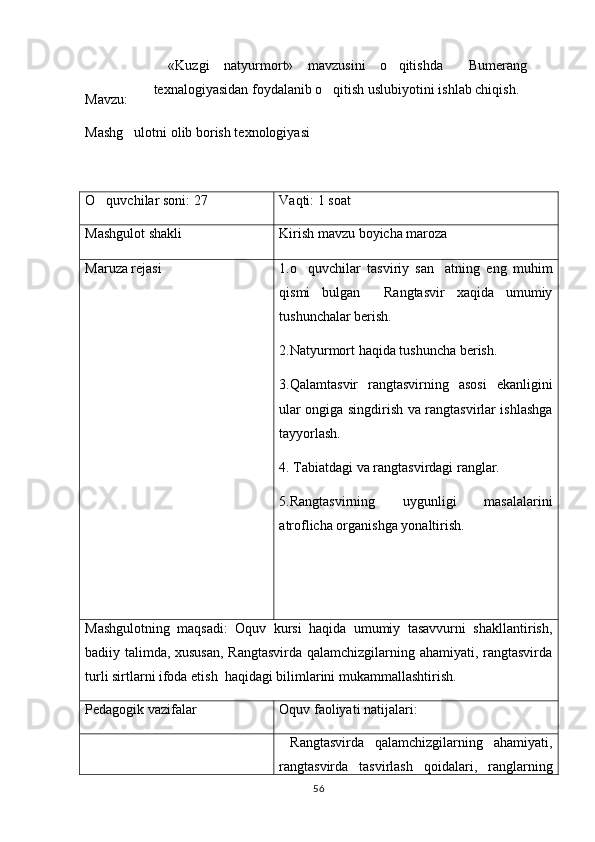 M avzu :   «Kuzgi   natyurmort»   mavzusini   o qitishda   Bumerang  
texnalogiyasidan foydalanib o qitish uslubiyotini ishlab chiqish.	

Mashg ulotni	
  olib borish texnologiyasi
O quvchilar	
  soni: 2 7 Vaqti:  1  soat
Mashgulot shakli	
 Kirish mavzu boyicha maroza 	  
Mar	
 u za rejasi 1.o quvchilar   tasviriy   san atning   eng   muhim	 
qismi   bulgan     Rangtasvir   xaqida   umumiy
tushunchalar berish.
2.Natyurmort haqida tushuncha berish.
3.Qalamtasvir   rangtasvirning   asosi   ekanligini
ular ongiga singdirish va rangtasvirlar ishlashga
tayyorlash.
4. Tabiatdagi va rangtasvirdagi ranglar.
5.Rangtasvirning   uygunligi   masalalarini	

atroflicha organishga yonaltirish. 	
 
Mashgulotning   maqsadi:   Oquv   kursi   haqida   umumiy   tasavvurni   shakllantirish,	
 
badiiy talimda, xususan, Rangtasvirda qalamchizgilarning ahamiyati, rangtasvirda	

turli sirtlarni ifoda etish  haqidagi bilimlarini mukammallashtirish.
Pedagogik vazifalar Oquv faoliyati natijalari:	

  Rangtasvirda   qalamchizgilarning   ahamiyati,
rangtasvirda   tasvirlash   qoidalari,   ranglarning
56 