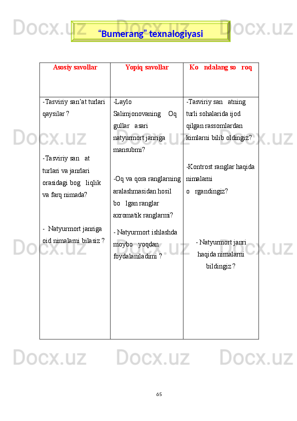 Asosiy savollar Yopiq savollar Ko ndalang so roq 
- Tasviriy   san ’ at   turlari  
qaysilar  ?
                                     
-Tasviriy san at 	

turlari va janrlari 
orasidagi bog liqlik 

va farq nimada?
-  Natyurmort janriga 
oid nimalarni bilasiz ?  -Laylo 
Salimjonovaning  Oq 	

gullar asari 	

natyurmort janriga 
mansubmi?
                                      
-Oq va qora ranglarning
aralashmasidan hosil 
bo lgan ranglar 	

axromatik ranglarmi?
- Natyurmort ishlashda 
moybo yoqdan 	

foydalaniladimi ? -Tasviriy san atning 	

turli sohalarida ijod 
qilgan rassomlardan 
kimlarni bilib oldingiz?
                                        
-Kontrost ranglar haqida
nimalarni 
o rgandingiz?	

- Natyurmort janri
haqida nimalarni
bildingiz  ?
65Bumerang  texnalogiyasi	
  