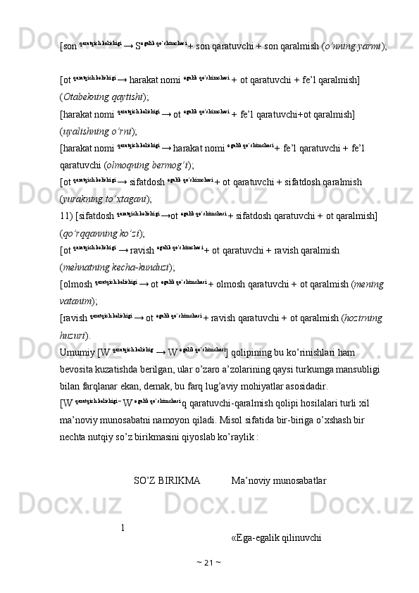 [son  qaratqich kelishigi 
→ S egalik qo’shimchasi 
+ son qaratuvchi + son qaralmish ( o’nning yarmi );
[ot  qaratqich kelishigi 
→ harakat nomi  egalik qo’shimchasi
 + ot qaratuvchi + fe’l qaralmish] 
( Otabekning qaytishi ); 
[harakat nomi  qaratqich kelishigi 
→ ot  egalik qo’shimchasi
 + fe’l qaratuvchi+ot qaralmish] 
( uyalishning o’rni ); 
[harakat nomi  qaratqich kelishigi 
→ harakat nomi  egalik qo’shimchasi 
+ fe’l qaratuvchi + fe’l 
qaratuvchi ( olmoqning bermog’i ); 
[ot  qaratqich kelishigi 
→ sifatdosh  egalik qo’shimchasi 
+ ot qaratuvchi + sifatdosh qaralmish 
( yurakning to’xtagani ); 
11) [sifatdosh  qaratqich kelishigi 
→ot  egalik qo’shimchasi 
+ sifatdosh qaratuvchi + ot qaralmish] 
( qo’rqqanning ko’zi ); 
[ot  qaratqich kelishigi
 → ravish  egalik qo’shimchasi 
+ ot qaratuvchi + ravish qaralmish 
( mehnatning kecha-kunduzi ); 
[olmosh  qaratqich kelishigi 
→ ot  egalik qo’shimchasi 
+ olmosh qaratuvchi + ot qaralmish ( mening 
vatanim ); 
[ravish  qaratqich kelishigi 
→ ot  egalik qo’shimchasi 
+ ravish qaratuvchi + ot qaralmish ( hozirning 
huzuri ). 
Umumiy [W  qaratqich kelishig
 → W  egalik qo’shimchasi
] qolipining bu ko’rinishlari ham 
bevosita kuzatishda berilgan, ular o’zaro a’zolarining qaysi turkumga mansubligi 
bilan farqlanar ekan, demak, bu farq lug’aviy mohiyatlar asosidadir. 
[W  qaratqich kelishigi – 
W  egalik qo’shimchasi 
q qaratuvchi-qaralmish qolipi hosilalari turli xil 
ma’noviy munosabatni namoyon qiladi. Misol sifatida bir-biriga o’xshash bir 
nechta nutqiy so’z birikmasini qiyoslab ko’raylik :
 
SO’Z BIRIKMA  Ma’noviy munosabatlar 
1
«Ega-egalik qilinuvchi 
~  21  ~ 