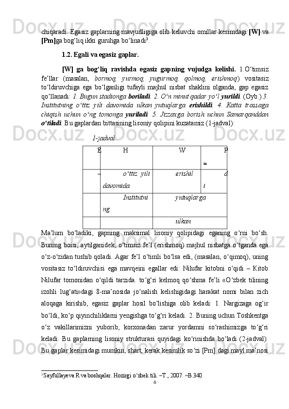 chiqaradi. Egasiz gaplarning mavjudligiga olib keluvchi omillar kesimdagi  [W]  va
[Pm] ga bog‘liq ikki guruhga bo linadiʻ 3
.
1.2. Egali va egasiz gaplar.
[W]   ga   bog‘liq   ravishda   egasiz   gapning   vujudga   kelishi.   1.O timsiz	
ʻ
fe’llar   (masalan,   bormoq,   yurmoq,   yugurmoq,   qolmoq,   erishmoq )   vositasiz
to ldiruvchiga   ega   bo lganligi   tufayli   majhul   nisbat   shaklini   olganda,   gap   egasiz	
ʻ ʻ
qo llanadi: 
ʻ 1. Bugun stadionga  boriladi .   2. O n minut qadar yo l 	ʻ ʻ yurildi .  (Oyb.)  3.
Institutning   o ttiz   yili   davomida   ulkan   yutuqlarga  	
ʻ erishildi .   4.   К atta   trassaga
chiqish   uchun   o ng   tomonga  	
ʻ yuriladi .   5.   Jizzaxga   borish   uchun   Samarqanddan
o tiladi	
ʻ .  Bu gaplardan bittasining lisoniy qolipini kuzatamiz (1-jadval):
1-jadval  
E H    W P
m
– o ttiz   yili	
ʻ
davomida erishil d
i
Institutni
ng yutuqlarga
ulkan
Ma’lum   bo ladiki,   gapning   maksimal   lisoniy   qolipidagi   eganing   o rni   bo sh.	
ʻ ʻ ʻ
Buning boisi, aytilganidek, o timsiz fe’l (erishmoq) majhul nisbatga o tganda ega	
ʻ ʻ
o z-o zidan tushib qoladi. Agar fe’l  o timli  bo lsa edi, (masalan,  o qimoq), uning	
ʻ ʻ ʻ ʻ ʻ
vositasiz   to ldiruvchisi   ega   mavqeini   egallar   edi:   Nilufar   kitobni   o qidi   –   Кitob	
ʻ ʻ
Nilufar   tomonidan   o qildi   tarzida.   to g‘ri   kelmoq   qo shma   fe’li   «O zbek   tilining	
ʻ ʻ ʻ ʻ
izohli   lug‘ati»dagi   8-ma’nosida   jo nalish   kelishigidagi   harakat   nomi   bilan   zich	
ʻ
aloqaga   kirishib,   egasiz   gaplar   hosil   bo lishiga   olib   keladi:   1.   Nargizaga   og‘ir	
ʻ
bo ldi, ko p qiyinchiliklarni yengishga to g‘ri keladi. 2. Buning uchun Toshkentga	
ʻ ʻ ʻ
o z   vakillarimizni   yuborib,   korxonadan   zarur   yordamni   so rashimizga   to g‘ri
ʻ ʻ ʻ
keladi.   Bu   gaplarning   lisoniy   strukturasi   quyidagi   ko rinishda   bo ladi   (2-jadval):	
ʻ ʻ
Bu gaplar kesimidagi mumkin, shart, kerak kesimlik so zi [Pm] dagi mayl ma’nosi
ʻ
3
  Sayfullayeva R va boshqalar. Hozirgi o zbek tili. –T., 2007. –B.340.	
ʻ
6 