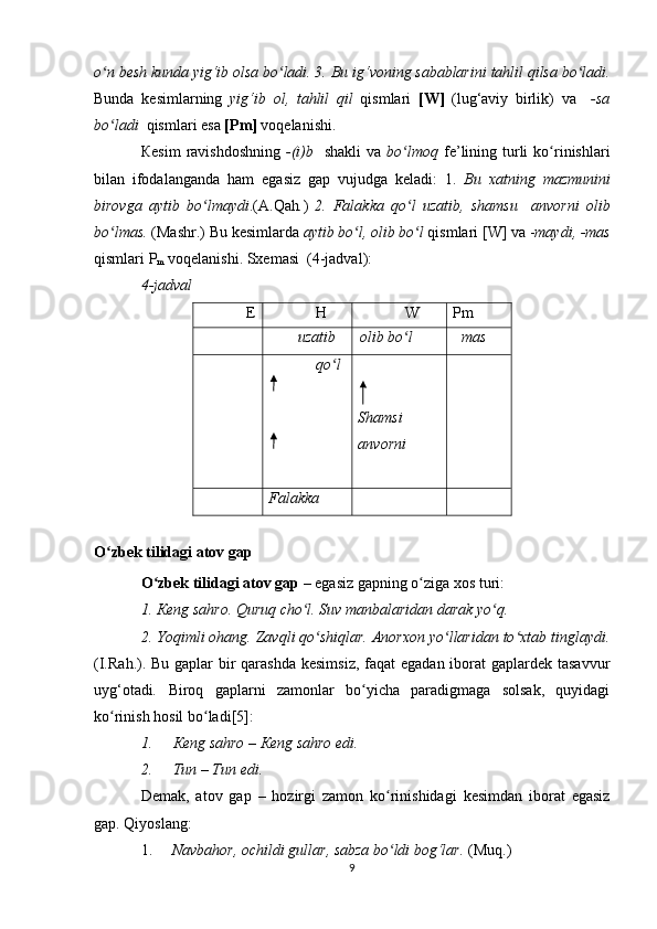 o ʻ n   besh   kunda   yig ‘ ib   olsa   bo ʻ ladi . 3.  Bu   ig ‘ voning   sabablarini   tahlil   qilsa   bo ʻ ladi .
Bunda   kesimlarning   yig ‘ ib   ol ,   tahlil   qil   qismlari   [ W ]   ( lug ‘ aviy   birlik )   va     - sa
bo ʻ ladi     qismlari   esa   [ Pm ]   voqelanishi .
К esim   ravishdoshning   -( i ) b     shakli   va   bo ʻ lmoq   fe ’ lining   turli   ko ʻ rinishlari
bilan   ifodalanganda   ham   egasiz   gap   vujudga   keladi :   1.   Bu   xatning   mazmunini
birovga   aytib   bo ʻ lmaydi .( A . Qa h . )   2.   Falakka   qo ʻ l   uzatib ,   shamsu     anvorni   olib
bo ʻ lmas .  ( Mashr .)   Bu   kesimlarda   aytib   bo ʻ l ,  olib   bo ʻ l   qismlari  [ W ]  va  - maydi , - mas
qismlari   P
m   voqelanishi .  Sxemasi  (4-jadval):
4-jadval  
E H W Pm
uzatib olib bo lʻ mas
q o l	
ʻ
S h amsi
anvorni
Falakka
O zbek tilidagi atov gap	
ʻ
O zbek tilidagi atov gap 	
ʻ –  egasiz gapning o ziga xos turi: 	ʻ
1.  К eng sahro. Quruq cho l. Suv manbalaridan darak yo q.   	
ʻ ʻ
2. Yoqimli ohang. Zavqli qo shiqlar. Anorxon yo llaridan to xtab tinglaydi.	
ʻ ʻ ʻ
(I.R ah. ).   Bu gaplar bir qarashda kesimsiz,  faqat  egadan iborat gaplardek tasavvur
uyg‘otadi .   Biroq   gaplarni   zamonlar   bo yicha   paradigmaga   solsak,   quyidagi	
ʻ
ko rinish hosil bo ladi[5]:	
ʻ ʻ
1. К eng sahro –  К eng sahro edi.
2. Tun – Tun edi.
Demak,   atov   gap   –   hozirgi   zamon   ko rinishidagi   kesimdan   iborat   egasiz	
ʻ
gap. Qiyoslang:
1. Navbahor, ochildi gullar, sabza bo ldi bog‘lar.
ʻ  (Muq . )
9 