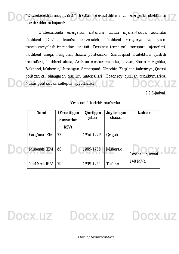 “O’zbekelektrtarmoqqurilish”   trestlari   elektralshtirish   va   energetik   obektlarini
qurish ishlarini bajaradi.
O’zbekistonda   energetika   sistemasi   uchun   injener-texnik   xodimlar
Toshkent   Davlat   texnika   universiteti,   Toshkent   irrigasiya   va   k.x.n.
mexanizasiyalash   injenerlari   instituti,   Toshkent   temir   yo’l   transporti   injenerlari,
Toshkent   aloqa,   Farg’ona,   Jizzax   politexnika,   Samarqand   arxitektura   qurilish
institutlari,   Toshkent   aloqa,   Andijon   elektromexanika,   Nukus,   Shirin   energetika,
Bekobod, Muborak, Namangan, Samarqand, Chirchiq, Farg’ona industriya, Qarshi
politexnika,   ohangaron   qurilish   materiallari,   Kosonsoy   qurilish   texnikumlarida,
Nukus politexnika kollejida tayyorlanadi. 
2.2.3 -jаdvаl . 
Yirik issiqlik elektr markazlari
Nomi О’rnаtilgаn
quvvаtlаr
MVt Qurilgаn
yillаr Joylаshgаn
shаxаr Izohlаr
Fаrg’onа IEM
Muborаk IEM
Toshkent IEM 330
60
30 1956-1979
1985-1988
1939-1954 Qirguli
Muborаk
Toshkent Loyihа   quvvаti
140 MVt.
PAGE   \* MERGEFORMAT3 