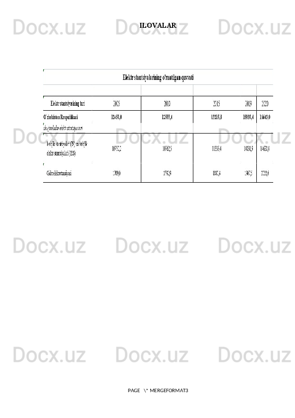 ILOVALAR
PAGE   \* MERGEFORMAT3 