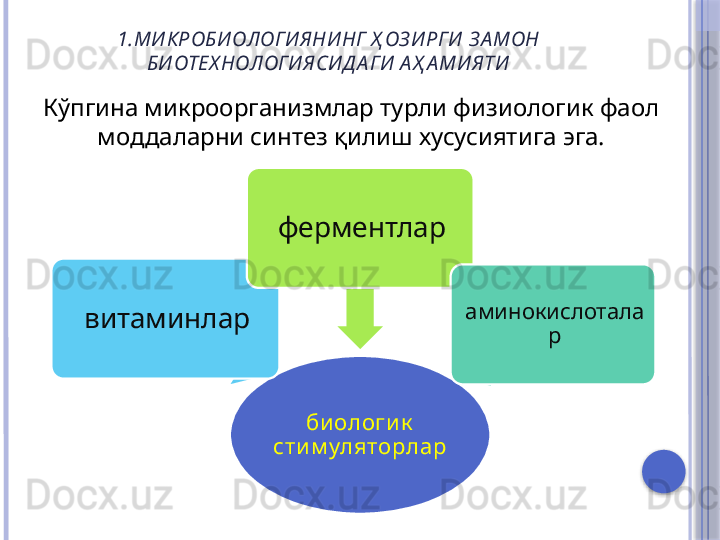 1.МИ КРОБИ ОЛОГИ ЯНИ НГ  Ҳ ОЗ И РГИ  З А МОН 
БИ ОТЕХ НОЛОГИ ЯСИ Д А ГИ  А Ҳ А МИ ЯТИ
Кўпгина микроорганизмлар турли физиологик фаол 
моддаларни синтез қилиш хусусиятига эга.
биологи к  
сти м уляторларвитаминлар ферментлар
аминокислотала
р