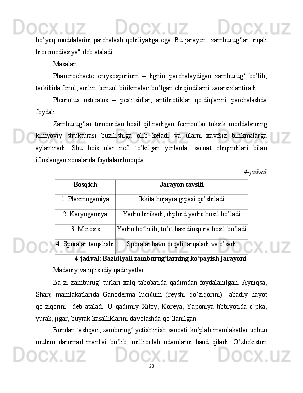 bo’yoq moddalarini  parchalash qobiliyatiga ega. Bu jarayon "zamburug lar orqaliʻ
bioremediasiya" deb ataladi.
Masalan:
Phanerochaete   chrysosporium   –   lignin   parchalaydigan   zamburug   bo’lib,
ʻ
tarkibida fenol, anilin, benzol birikmalari bo’lgan chiqindilarni zararsizlantiradi.
Pleurotus   ostreatus   –   pestitsidlar,   antibiotiklar   qoldiqlarini   parchalashda
foydali.
Zamburug lar   tomonidan   hosil   qilinadigan   fermentlar   toksik   moddalarning	
ʻ
kimyoviy   strukturasi   buzilishiga   olib   keladi   va   ularni   xavfsiz   birikmalarga
aylantiradi.   Shu   bois   ular   neft   to’kilgan   yerlarda,   sanoat   chiqindilari   bilan
ifloslangan zonalarda foydalanilmoqda.
4-jadval
Bosqich Jarayon tavsifi
1. Plazmogamiya Ikkita hujayra gipasi qo’shiladi
2. Karyogamiya Yadro birikadi, diploid yadro hosil bo’ladi
3. Meiosis Yadro bo linib, to’rt bazidiospora hosil bo’ladi	
ʻ
4. Sporalar tarqalishi Sporalar havo orqali tarqaladi va o’sadi
4-jadval: Bazidiyali zamburug larning ko payish jarayoni	
ʻ ʻ
Madaniy va iqtisodiy qadriyatlar
Ba’zi   zamburug   turlari   xalq   tabobatida   qadimdan   foydalanilgan.   Ayniqsa,	
ʻ
Sharq   mamlakatlarida   Ganoderma   lucidum   (reyshi   qo’ziqorini)   "abadiy   hayot
qo’ziqorini"   deb   ataladi.   U   qadimiy   Xitoy,   Koreya,   Yaponiya   tibbiyotida   o’pka,
yurak, jigar, buyrak kasalliklarini davolashda qo’llanilgan.
Bundan tashqari, zamburug  yetishtirish sanoati ko’plab mamlakatlar uchun	
ʻ
muhim   daromad   manbai   bo’lib,   millionlab   odamlarni   band   qiladi.   O’zbekiston
23