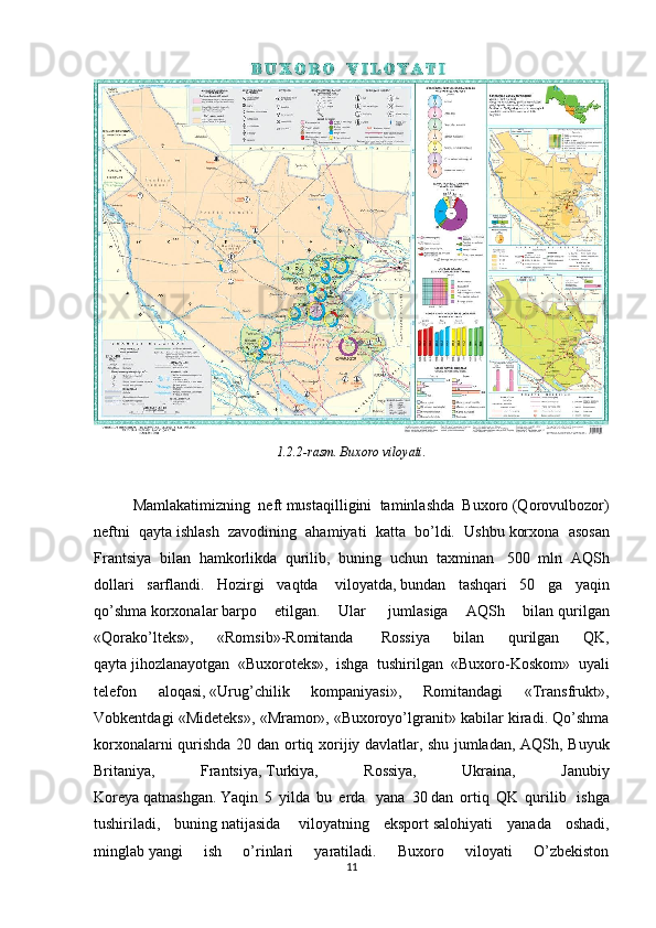 1.2.2-rasm.  Buxoro viloyati .  
  Mamlakatimizning    neft mustaqilligini    taminlashda    Buxoro (Qorovulbozor)
neftni   qayta   ishlash   zavodining   ahamiyati   katta   bo’ldi.   Ushbu   korxona   asosan
Frantsiya   bilan   hamkorlikda     qurilib,   buning   uchun   taxminan     500   mln   AQSh
dollari   sarflandi.   Hozirgi   vaqtda     viloyatda,   bundan   tashqari   50   ga   yaqin
qo’shma   korxonalar   barpo   etilgan.   Ular     jumlasiga   AQSh   bilan   qurilgan
«Qorako’lteks»,   «Romsib»-Romitanda     Rossiya   bilan   qurilgan   QK,
qayta   jihozlanayotgan   «Buxoroteks»,   ishga   tushirilgan   «Buxoro-Koskom»   uyali
telefon   aloqasi,   «Urug’chilik   kompaniyasi»,   Romitandagi   «Transfrukt»,
Vobkentdagi «Mideteks», «Mramor»,   «Buxoroyo’lgranit» kabilar kiradi. Qo’shma
korxonalarni qurishda 20 dan ortiq xorijiy davlatlar,   shu jumladan, AQSh, Buyuk
Britaniya,   Frantsiya,   Turkiya,   Rossiya,   Ukraina,   Janubiy
Koreya   qatnashgan.   Yaqin   5   yilda   bu   erda     yana   30   dan   ortiq   QK   qurilib     ishga
tushiriladi,   buning   natijasida     viloyatning   eksport   salohiyati   yanada   oshadi,
minglab   yangi   ish   o’rinlari   yaratiladi.   Buxoro   viloyati   O’zbekiston
11 