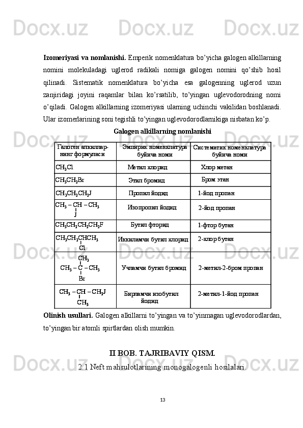 Izomeriyasi va nomlanishi.   Emperik nomenklatura bo’yicha galogen alkillarning
nomini   molekuladagi   uglerod   radikali   nomiga   galogen   nomini   qo’shib   hosil
qilinadi.   Sistematik   nomenklatura   bo’yicha   esa   galogenning   uglerod   uzun
zanjiridagi   joyini   raqamlar   bilan   ko’rsatilib,   to’yingan   uglevodorodning   nomi
o’qiladi. Galogen alkillarning izomeriyasi ularning uchinchi vakilidan boshlanadi.
Ular izomerlarining soni tegishli to’yingan uglevodorodlarnikiga nisbatan ko’p.
Galogen alkillarning nomlanishi
Olinish usullari.   Galogen alkillarni to’yingan va to’yinmagan uglevodorodlardan,
to’yingan bir atomli spirtlardan olish mumkin.
II BOB. TAJRIBAVIY QISM.
2.1 Neft mahsulotlarining monogalogenli hosilalari.
13Галоген	алкиллар	-	
нинг	формуласи	
Эмпирик	номенклатура	
буйича	номи	
Систематик	номенклатура	
буйича	номи	
СН	3Сl	Метил	хлорид	Хлор	метан	
СН	3СН	2Br	
CH	3CH	2CH	2J	
CH	3–CH 	–CH	3	
J	
CH	3CH	2CH	2CH	2F	
CH	3CH	2CHCH	3	
Cl	
CH	3–C 	–CH	3	
Br
CH	3	
CH	3–CH 	–CH	2J 	
CH	3	
Этил	бромид	
Пропил	йодид	
Изопропил	йодид	
Бутил	фторид	
Иккиламчи	бутил	хлорид	
Учламчи	бутил	бромид	
Бирламчи	изобутил	
йодид	
Бром	этан	
1-йод	пропан	
2-йод	пропан	
1-фтор	бутан	
2-хлор	бутан	
2-метил	-2-бром	пропан	
2-метил	-1-йод	пропан	
Галоген	алкиллар	-	
нинг	формуласи	
Эмпирик	номенклатура	
буйича	номи	
Систематик	номенклатура	
буйича	номи	
СН	3Сl	Метил	хлорид	Хлор	метан	
СН	3СН	2Br	
CH	3CH	2CH	2J	
CH	3–CH 	–CH	3	
J	
CH	3CH	2CH	2CH	2F	
CH	3CH	2CHCH	3	
Cl	
CH	3–C 	–CH	3	
Br
CH	3	
CH	3–CH 	–CH	2J 	
CH	3	
CH	3–CH 	–CH	2J 	
CH	3	
Этил	бромид	
Пропил	йодид	
Изопропил	йодид	
Бутил	фторид	
Иккиламчи	бутил	хлорид	
Учламчи	бутил	бромид	
Бирламчи	изобутил	
йодид	
Бром	этан	
1-йод	пропан	
2-йод	пропан	
1-фтор	бутан	
2-хлор	бутан	
2-метил	-2-бром	пропан	
2-метил	-1-йод	пропан 