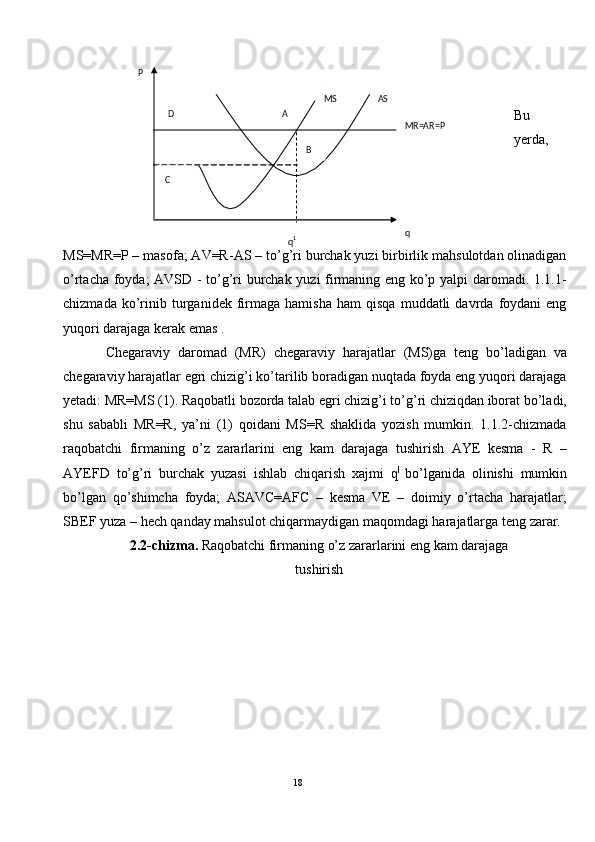  
 
Bu
yerda,
MS=MR=P – masofa; AV=R-AS – to’g’ri burchak yuzi birbirlik mahsulotdan olinadigan
o’rtacha foyda; AVSD - to’g’ri burchak yuzi firmaning eng ko’p yalpi daromadi. 1.1.1-
chizmada   ko’rinib  turganidek   firmaga  hamisha   ham   qisqa   muddatli   davrda   foydani   eng
yuqori darajaga kerak emas . 
Chegaraviy   daromad   (MR)   chegaraviy   harajatlar   (MS)ga   teng   bo’ladigan   va
chegaraviy harajatlar egri chizig’i ko’tarilib boradigan nuqtada foyda eng yuqori darajaga
yetadi: MR=MS (1). Raqobatli bozorda talab egri chizig’i to’g’ri chiziqdan iborat bo’ladi,
shu   sababli   MR=R,   ya’ni   (1)   qoidani   MS=R   shaklida   yozish   mumkin.   1.1.2-chizmada
raqobatchi   firmaning   o’z   zararlarini   eng   kam   darajaga   tushirish   AYE   kesma   -   R   –
AYEFD   to’g’ri   burchak   yuzasi   ishlab   chiqarish   xajmi   q |  
bo’lganida   olinishi   mumkin
bo’lgan   qo’shimcha   foyda;   ASAVC=AFC   –   kesma   VE   –   doimiy   o’rtacha   harajatlar;
SBEF yuza – hech qanday mahsulot chiqarmaydigan maqomdagi harajatlarga teng zarar.
2.2-chizma.  Raqobatchi firmaning o’z zararlarini eng kam darajaga 
tushirish 
18  
    MS  
AS  
MR=AR=P  
B  D  
C   A  
q 1   q  P   