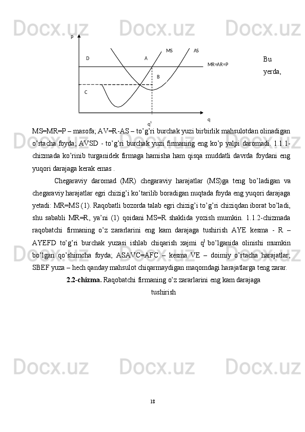Bu
yerda,
MS=MR=P – masofa; AV=R-AS – to’g’ri burchak yuzi birbirlik mahsulotdan olinadigan
o’rtacha foyda; AVSD - to’g’ri burchak yuzi firmaning eng ko’p yalpi daromadi. 1.1.1-
chizmada   ko’rinib  turganidek   firmaga  hamisha   ham   qisqa   muddatli   davrda   foydani   eng
yuqori darajaga kerak emas . 
Chegaraviy   daromad   (MR)   chegaraviy   harajatlar   (MS)ga   teng   bo’ladigan   va
chegaraviy harajatlar egri chizig’i ko’tarilib boradigan nuqtada foyda eng yuqori darajaga
yetadi: MR=MS (1). Raqobatli bozorda talab egri chizig’i to’g’ri chiziqdan iborat bo’ladi,
shu   sababli   MR=R,   ya’ni   (1)   qoidani   MS=R   shaklida   yozish   mumkin.   1.1.2-chizmada
raqobatchi   firmaning   o’z   zararlarini   eng   kam   darajaga   tushirish   AYE   kesma   -   R   –
AYEFD   to’g’ri   burchak   yuzasi   ishlab   chiqarish   xajmi   q |  
bo’lganida   olinishi   mumkin
bo’lgan   qo’shimcha   foyda;   ASAVC=AFC   –   kesma   VE   –   doimiy   o’rtacha   harajatlar;
SBEF yuza – hech qanday mahsulot chiqarmaydigan maqomdagi harajatlarga teng zarar.
2.2-chizma.  Raqobatchi firmaning o’z zararlarini eng kam darajaga 
tushirish 
18  
    MS  
AS  
MR=AR=P  
B  D  
C   A  
q 1   q  P