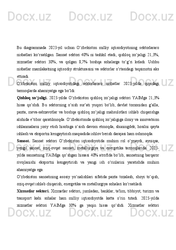 Bu   diagrammada   2023-yil   uchun   O‘zbekiston   milliy   iqtisodiyotining   sektorlararo
nisbatlari   ko‘rsatilgan.   Sanoat   sektori   40%  ni  tashkil   etadi,  qishloq  xo‘jaligi   21,3%,
xizmatlar   sektori   30%,   va   qolgan   8,7%   boshqa   sohalarga   to‘g‘ri   keladi.   Ushbu
nisbatlar mamlakatning iqtisodiy strukturasini va sektorlar o‘rtasidagi taqsimotni aks
ettiradi.
O‘zbekiston   milliy   iqtisodiyotidagi   sektorlararo   nisbatlar   2023-yilda   quyidagi
tarmoqlarda ahamiyatga ega bo‘ldi:
Qishloq  xo‘jaligi.   2023-yilda  O‘zbekiston   qishloq  xo‘jaligi  sektori   YAIMga   21,3%
hissa   qo‘shdi.   Bu   sektorning   o‘sish   sur’ati   yuqori   bo‘lib,   davlat   tomonidan   g‘alla,
paxta,  meva-sabzavotlar  va  boshqa  qishloq  xo‘jaligi  mahsulotlari   ishlab  chiqarishga
alohida e’tibor qaratilmoqda. O‘zbekistonda qishloq xo‘jaligiga ilmiy va innovatsion
ishlanmalarni   joriy  etish   hisobiga   o‘sish   davom   etmoqda,   shuningdek,   hosilni   qayta
ishlash va eksportni kengaytirish maqsadida ishlov berish darajasi ham oshmoqda.
Sanoat.   Sanoat   sektori   O‘zbekiston   iqtisodiyotida   muhim   rol   o‘ynaydi,   ayniqsa,
yengil   sanoat,   oziq-ovqat   sanoati,   metallurgiya   va   energetika   tarmoqlarida.   2023-
yilda sanoatning YAIMga qo‘shgan hissasi 40% atrofida bo‘lib, sanoatning barqaror
rivojlanishi   eksportni   kengaytirish   va   yangi   ish   o‘rinlarini   yaratishda   muhim
ahamiyatga ega.
O‘zbekiston   sanoatining   asosiy   yo‘nalishlari   sifatida   paxta   tozalash,   shoyi   to‘qish,
oziq-ovqat ishlab chiqarish, energetika va metallurgiya sohalari ko‘rsatiladi.
Xizmatlar   sektori.   Xizmatlar   sektori,   jumladan,   banklar,   ta'lim,   tibbiyot,   turizm   va
transport   kabi   sohalar   ham   milliy   iqtisodiyotda   katta   o‘rin   tutadi.   2023-yilda
xizmatlar   sektori   YAIMga   30%   ga   yaqin   hissa   qo‘shdi.   Xizmatlar   sektori 
