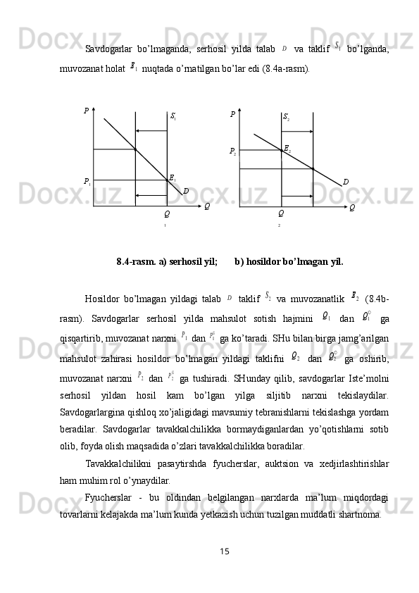 Savdogarlar   bo’lmaganda,   serhosil   yilda   talab  D   va   taklif  	S1   bo’lganda,
muvozanat holat 	
E1  nuqtada o’rnatilgan bo’lar edi ( 8. 4a-rasm).
              
              8. 4-rasm. a) serhosil yil;       b) hosildor bo’lmagan yil.
Hosildor   bo’lmagan   yildagi   talab  	
D   taklif  	S2   va   muvozanatlik  	E2   ( 8. 4b-
rasm).   Savdogarlar   serhosil   yilda   mahsulot   sotish   hajmini  	
Q1   dan  	Q1©   ga
qisqartirib, muvozanat narxni 	
P1  dan 	P1©  ga ko’taradi. SHu bilan birga jamg’arilgan
mahsulot   zahirasi   hosildor   bo’lmagan   yildagi   taklifni  	
Q2   dan  	Q2©   ga   oshirib,
muvozanat   narxni  	
P2   dan  	P2©   ga   tushiradi.   SHunday   qilib,   savdogarlar   Iste’molni
serhosil   yildan   hosil   kam   bo’lgan   yilga   siljitib   narxni   tekislaydilar.
Savdogarlargina qishloq xo’jaligidagi mavsumiy tebranishlarni tekislashga yordam
beradilar.   Savdogarlar   tavakkalchilikka   bormaydiganlardan   yo’qotishlarni   sotib
olib, foyda olish maqsadida o’zlari tavakkalchilikka boradilar.
Tavakkalchilikni   pasaytirshda   fyucherslar,   auktsion   va   xedjirlashtirishlar
ham muhim rol o’ynaydilar.
Fyucherslar   -   bu   oldindan   belgilangan   narxlarda   ma’lum   miqdordagi
tovarlarni kelajakda ma’lum kunda yetkazish uchun tuzilgan muddatli shartnoma.
15S
1P
DE
1
P
1
Q
Q
1 S
2P
DE
2
P
2
Q
Q
2 