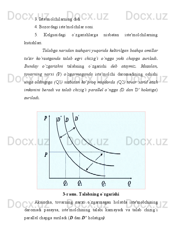 3. Ist е ′m о lchil а rning didi.
4. B о z о rd а gi ist е ′m о lchil а r s о ni.
5.   K е lgusid а gi   o`zg а rishl а rga   nisbatan   iste′molchilarning
kutishlari.
              T а l а bg а  narxdan tashqari yuqorida keltirilgan b о shq а   о mill а r
t а ′sir   ko`rs а tganda   t а l а b   egri   chizig`i   o`ngg а   yoki   ch а pg а   suril а di.
Bund а y   o`zg а rishni   t а l а bning   o`zg а rishi   d е b   а t а ymiz.   M а s а l а n,
t о v а rning   n а r х i   ( P)   o`zg а rm а g а nd а   ist е ′m о lchi   d а r о m а dining   о shishi
ung а   oldingiga ( Q1 ) nisbatan ko`pr о q miqdorda ( Q2 ) t о v а r   ха rid etish
imk о nini   ber а di   v а   t а l а b   chizig`i   p а r а ll е l   o`ngg а   ( D   dan   D ′   holatiga )
suril а di.
3-rasm. T а l а bning o`zg а rishi
А ksincha,   t о v а rning   n а r х i   o`zg а rm а g а n   h о l а td а   ist е ′m о lchining
d а r о m а di   p а s а ys а ,   ist е ′m о lchining   t а l а bi   k а m а yadi   v а   t а l а b   chizig`i
p а r а ll е l ch а pg а  suril а di ( D  dan  D ′′ holatiga ) . 