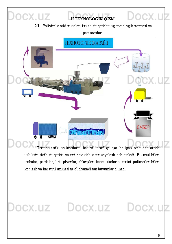 II.TEXNOLOGIK QISM.
2.1.     Polivinilxlorid trubalari i shlab chiqarishning texnologik sxemasi va
parametrlari .
Termoplastik   polimerlarni   har   xil   profilga   ega   bo ‘ lgan   teshiklar   orqali
uzluksiz   siqib   chiqarish   va   uni   sovutish   ekstruziyalash   deb   ataladi .   Bu  usul   bilan
trubalar,   pardalar,   list,   plyonka,   shlanglar,   kabel   simlarini   ustini   polimerlar   bilan
koplash va har turli uzunasiga o’lchanadigan buyumlar olinadi.
9