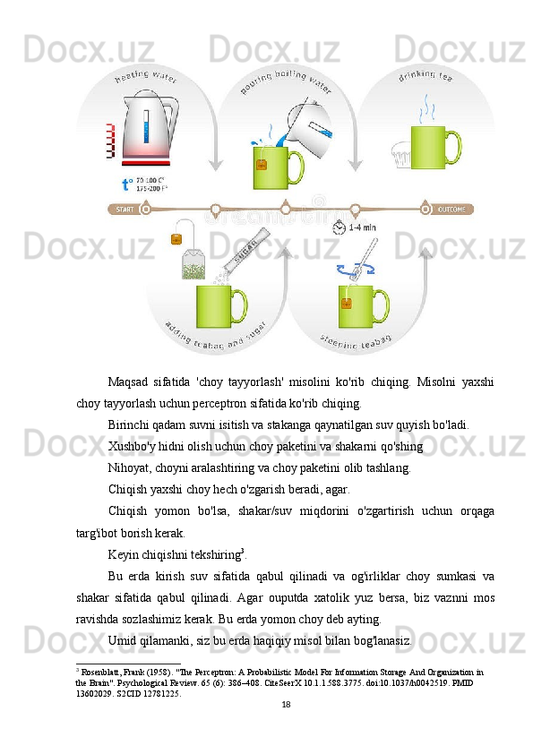 Maqsad   sifatida   'choy   tayyorlash'   misolini   ko'rib   chiqing.   Misolni   yaxshi
choy tayyorlash uchun perceptron sifatida ko'rib chiqing.
Birinchi qadam suvni isitish va stakanga qaynatilgan suv quyish bo'ladi.
Xushbo'y hidni olish uchun choy paketini va shakarni qo'shing
Nihoyat, choyni aralashtiring va choy paketini olib tashlang.
Chiqish yaxshi choy hech o'zgarish beradi, agar.
Chiqish   yomon   bo'lsa,   shakar/suv   miqdorini   o'zgartirish   uchun   orqaga
targ'ibot borish kerak.
Keyin chiqishni tekshiring 3
.
Bu   erda   kirish   suv   sifatida   qabul   qilinadi   va   og'irliklar   choy   sumkasi   va
shakar   sifatida   qabul   qilinadi.   Agar   ouputda   xatolik   yuz   bersa,   biz   vaznni   mos
ravishda sozlashimiz kerak. Bu erda yomon choy deb ayting.
Umid qilamanki, siz bu erda haqiqiy misol bilan bog'lanasiz.
3
 Rosenblatt, Frank (1958). "The Perceptron: A Probabilistic Model For Information Storage And Organization in 
the Brain".  Psychological Review. 65 (6): 386–408. CiteSeerX 10.1.1.588.3775. doi:10.1037/h0042519. PMID 
13602029. S2CID 12781225.
18 
