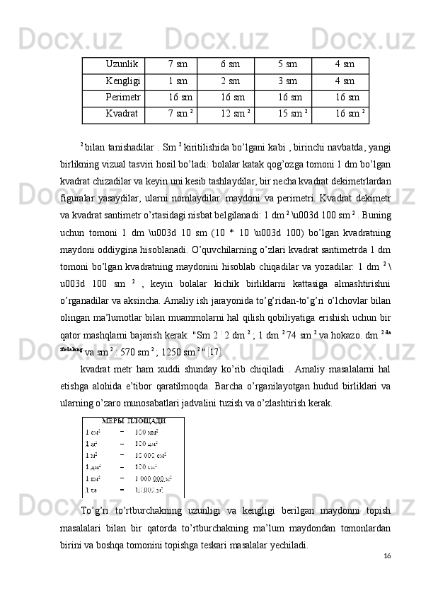 Uzunlik 7 sm 6 sm 5 sm 4 sm
Kengligi 1 sm 2 sm 3 sm 4 sm
Perimetr 16 sm 16 sm 16 sm 16 sm
Kvadrat 7 sm  2
12 sm  2
15 sm  2
16 sm  2
2  
bilan tanishadilar . Sm   2  
kiritilishida bo’lgani kabi , birinchi navbatda, yangi
birlikning vizual tasviri hosil bo’ladi: bolalar katak qog’ozga tomoni 1 dm bo’lgan
kvadrat chizadilar va keyin uni kesib tashlaydilar, bir necha kvadrat dekimetrlardan
figuralar   yasaydilar,   ularni   nomlaydilar.   maydoni   va   perimetri.   Kvadrat   dekimetr
va kvadrat santimetr o’rtasidagi nisbat belgilanadi: 1 dm  2 
\u003d 100 sm  2 
. Buning
uchun   tomoni   1   dm   \u003d   10   sm   (10   *   10   \u003d   100)   bo’lgan   kvadratning
maydoni oddiygina hisoblanadi. O’quvchilarning o’zlari kvadrat santimetrda 1 dm
tomoni  bo’lgan kvadratning maydonini   hisoblab  chiqadilar  va  yozadilar:  1  dm   2  
\
u003d   100   sm   2  
,   keyin   bolalar   kichik   birliklarni   kattasiga   almashtirishni
o’rganadilar va aksincha. Amaliy ish jarayonida to’g’ridan-to’g’ri o’lchovlar bilan
olingan ma’lumotlar bilan muammolarni hal qilish qobiliyatiga erishish uchun bir
qator mashqlarni bajarish kerak: "Sm 2  :  
2 dm   2  
; 1 dm   2  
74 sm   2  
va hokazo. dm   2 da
ifodalang. 
va sm  2 
: 570 sm  2 
; 1250 sm  2 
" [ 17	]
.
kvadrat   metr   ham   xuddi   shunday   ko’rib   chiqiladi   .   Amaliy   masalalarni   hal
etishga   alohida   e’tibor   qaratilmoqda.   Barcha   o’rganilayotgan   hudud   birliklari   va
ularning o’zaro munosabatlari jadvalini tuzish va o’zlashtirish kerak.
To’g’ri   to’rtburchakning   uzunligi   va   kengligi   berilgan   maydonni   topish
masalalari   bilan   bir   qatorda   to’rtburchakning   ma’lum   maydondan   tomonlardan
birini va boshqa tomonini topishga teskari masalalar yechiladi.
16 