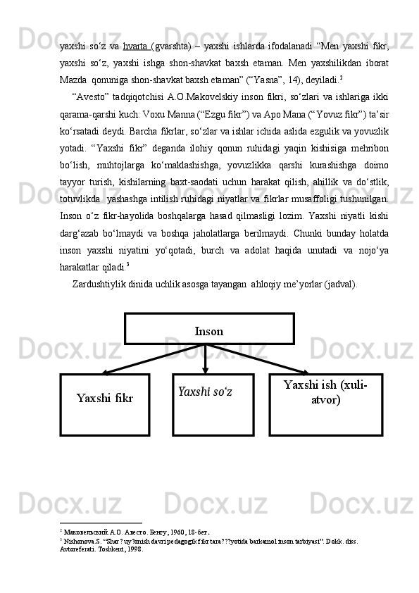 yaxshi   so‘z   va   hvarta   (gvarshta)   –   yaxshi   ishlarda   ifodalanadi   “Men   yaxshi   fikr,
yaxshi   so‘z,   yaxshi   ishga   shon-shavkat   baxsh   etaman.   Men   yaxshilikdan   iborat
Mazda  qonuniga shon-shavkat baxsh etaman” (“Yasna”, 14), deyiladi. 2
“Avesto”   tadqiqotchisi   A.O.Makovelskiy   inson   fikri,   so‘zlari   va   ishlariga   ikki
qarama-qarshi kuch: Voxu Manna (“Ezgu fikr”) va Apo Mana (“Yovuz fikr”) ta’sir
ko‘rsatadi deydi. Barcha fikrlar, so‘zlar va ishlar ichida aslida ezgulik va yovuzlik
yotadi.   “Yaxshi   fikr”   deganda   ilohiy   qonun   ruhidagi   yaqin   kishisiga   mehribon
bo‘lish,   muhtojlarga   ko‘maklashishga,   yovuzlikka   qarshi   kurashishga   doimo
tayyor   turish,   kishilarning   baxt-saodati   uchun   harakat   qilish,   ahillik   va   do‘stlik,
totuvlikda   yashashga  intilish ruhidagi niyatlar  va fikrlar  musaffoligi tushunilgan.
Inson   o‘z   fikr-hayolida   boshqalarga   hasad   qilmasligi   lozim.   Yaxshi   niyatli   kishi
darg‘azab   bo‘lmaydi   va   boshqa   jaholatlarga   berilmaydi.   Chunki   bunday   holatda
inson   yaxshi   niyatini   yo‘qotadi,   burch   va   adolat   haqida   unutadi   va   nojo‘ya
harakatlar qiladi. 3
Zardushtiylik dinida uchlik asosga tayangan  ahloqiy me’yorlar (jadval).
2
  Маковельский.А.О. Авесто. Бенгу, 1960, 18-бет .
3
  Nishonova.S. “Shar? uy?onish davri pedagogik fikr tara???yotida barkamol inson tarbiyasi”. Dokk. diss. 
Avtoreferati. Toshkent, 1998. Inson
Yaxshi fikr Yaxshi so‘z Yaxshi ish (xulі-
atvor) 
