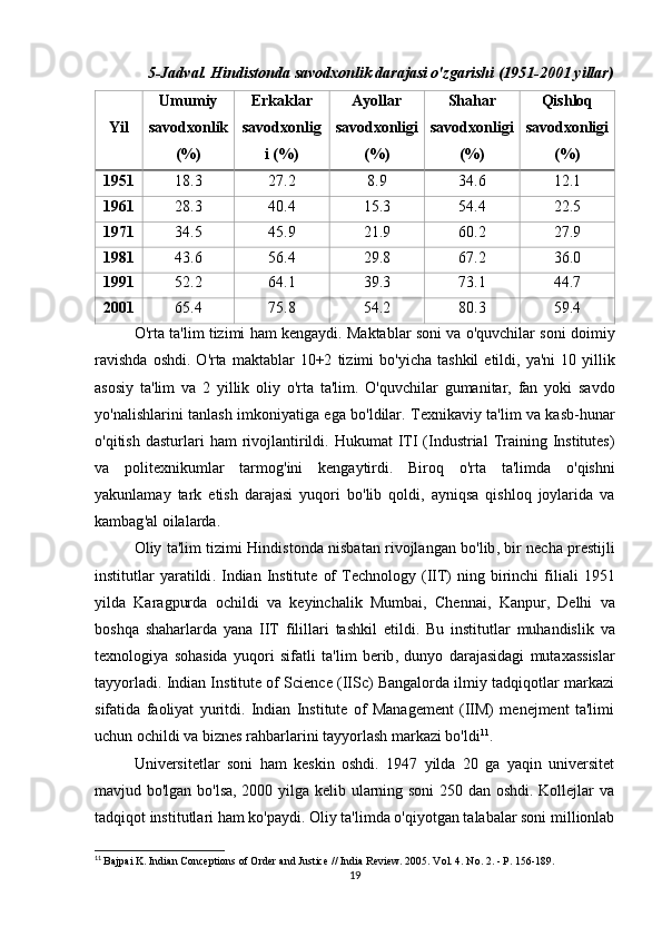 5-Jadval. Hindistonda savodxonlik darajasi o'zgarishi (1951-2001 yillar)
Yil Umumiy
savodxonlik
(%) Erkaklar
savodxonlig
i (%) Ayollar
savodxonligi
(%) Shahar
savodxonligi
(%) Qishloq
savodxonligi
(%)
1951 18.3 27.2 8.9 34.6 12.1
1961 28.3 40.4 15.3 54.4 22.5
1971 34.5 45.9 21.9 60.2 27.9
1981 43.6 56.4 29.8 67.2 36.0
1991 52.2 64.1 39.3 73.1 44.7
2001 65.4 75.8 54.2 80.3 59.4
O ' rta   ta ' lim   tizimi   ham   kengaydi .  Maktablar   soni   va   o ' quvchilar   soni   doimiy
ravishda   oshdi .   O ' rta   maktablar   10+2   tizimi   bo ' yicha   tashkil   etildi ,   ya ' ni   10   yillik
asosiy   ta ' lim   va   2   yillik   oliy   o ' rta   ta ' lim .   O ' quvchilar   gumanitar ,   fan   yoki   savdo
yo ' nalishlarini   tanlash   imkoniyatiga   ega   bo ' ldilar .   Texnikaviy   ta ' lim   va   kasb - hunar
o ' qitish   dasturlari   ham   rivojlantirildi .   Hukumat   ITI   ( Industrial   Training   Institutes )
va   politexnikumlar   tarmog ' ini   kengaytirdi .   Biroq   o ' rta   ta ' limda   o ' qishni
yakunlamay   tark   etish   darajasi   yuqori   bo ' lib   qoldi ,   ayniqsa   qishloq   joylarida   va
kambag ' al   oilalarda .
Oliy   ta ' lim   tizimi   Hindistonda   nisbatan   rivojlangan   bo ' lib ,   bir   necha   prestijli
institutlar   yaratildi .   Indian   Institute   of   Technology   ( IIT )   ning   birinchi   filiali   1951
yilda   Karagpurda   ochildi   va   keyinchalik   Mumbai ,   Chennai ,   Kanpur ,   Delhi   va
boshqa   shaharlarda   yana   IIT   filillari   tashkil   etildi .   Bu   institutlar   muhandislik   va
texnologiya   sohasida   yuqori   sifatli   ta ' lim   berib ,   dunyo   darajasidagi   mutaxassislar
tayyorladi .  Indian Institute of Science (IISc) Bangalorda ilmiy tadqiqotlar markazi
sifatida   faoliyat   yuritdi.   Indian   Institute   of   Management   (IIM)   menejment   ta'limi
uchun ochildi va biznes rahbarlarini tayyorlash markazi bo'ldi 11
.
Universitetlar   soni   ham   keskin   oshdi.   1947   yilda   20   ga   yaqin   universitet
mavjud bo'lgan bo'lsa, 2000 yilga kelib ularning soni 250 dan oshdi. Kollejlar va
tadqiqot institutlari ham ko'paydi. Oliy ta'limda o'qiyotgan talabalar soni millionlab
11
  Bajpai K. Indian Conceptions of Order and Justice // India Review. 2005. Vol. 4. No. 2. - P. 156-189.
19 