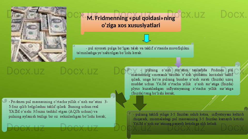 -  pul  siyosati  pulga  bo‘lgan  talab  va  taklif  o‘rtasida  muvofiqlikni 
ta’minlashga yo‘naltirilgan bo‘lishi kerak.
-  pulning  o‘sish  sur’atini  tanlashda  Fridmen  pul 
massasining  «mexanik  tarzda»  o‘sish  qoidasini  kiritishni  taklif 
qiladi,  unga  ko‘ra  pulning  bunday  o‘sish  surati  (foizda)  uzoq 
muddat  uchun  YAIM  o‘rtacha  yillik    o‘sish  sur’atiga  (foizda) 
plyus  kuzatiladigan  inflyatsiyaning  o‘rtacha  yillik  sur’atiga 
(foizda) teng bo‘lishi kerak;M. Fridmenning «pul qoidasi»ning 
o’ziga xos xususiyatlari
-  Fridmen pul massasining o‘rtacha yillik o‘sish sur’atini  3-
5 foiz qilib belgilashni taklif qiladi. Buning uchun real 
YA IM o‘sishi 3 foizni tashkil etgan (AQSh uchun) va 
pulning aylanish tezligi bir oz  sekinlashgan bo‘lishi kerak; -  pulning  taklifi  yiliga  3-5  foizdan  oshib  ketsa,    inflyatsiyani  keltirib 
chiqaradi,  muomaladagi  pul  massasining  3-5  foizdan  kamayib  ketishi 
YAIM o‘sish sur’atining pasayib ketishiga olib keladi.
