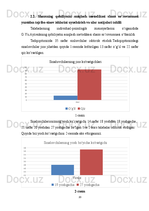 2.2.   Shaxsning   qobiliyatni   aniqlash   metodikasi   shaxs   so ‘ rovnomasi
yuzsidan t ajriba-sinov ishlarini uyushtirish va ular natijalari tahlili
Talabalarning   individual-psixologik   xususiyatlarini   o‘rganishda
G.Yu.Ayzenkning qobiliyatni aniqlash metodikasi shaxs so ‘ rovnomasi o‘tkazildi. 
Tadqiqotimizda   35   nafar   sinluvchilar   ishtirok   etishdi.Tadiqiqotimizdagi
sinaluvchilar jins jihatdan quyida 1-rasmda keltirilgan 13 nafar o ‘ g ‘ il va 22 nafar
qiz ko’rsatilgan.
Jinsi0102030405060708090100 Sinaluvchilarning jins ko'rsatgichlari
O'g'il Qiz
1-rasm
Sinaluvchilarimizning yosh ko‘rsatgichi 14 nafar 18 yoshdan 19 yoshgacha, 
21 nafar 20 yoshdan 27 yoshgacha bo‘lgan 1va 2-kurs talabalar ishtirok etishgan. 
Quyida biz yosh ko‘rsatgichini 2-rasmda aks ettirganmiz. 
Yo shi424446485052545658 Sinaluvchilarning yosh bo'yicha ko'rsatgichi
19 yoshgacha 27 yoshgacha
2-rasm
20 