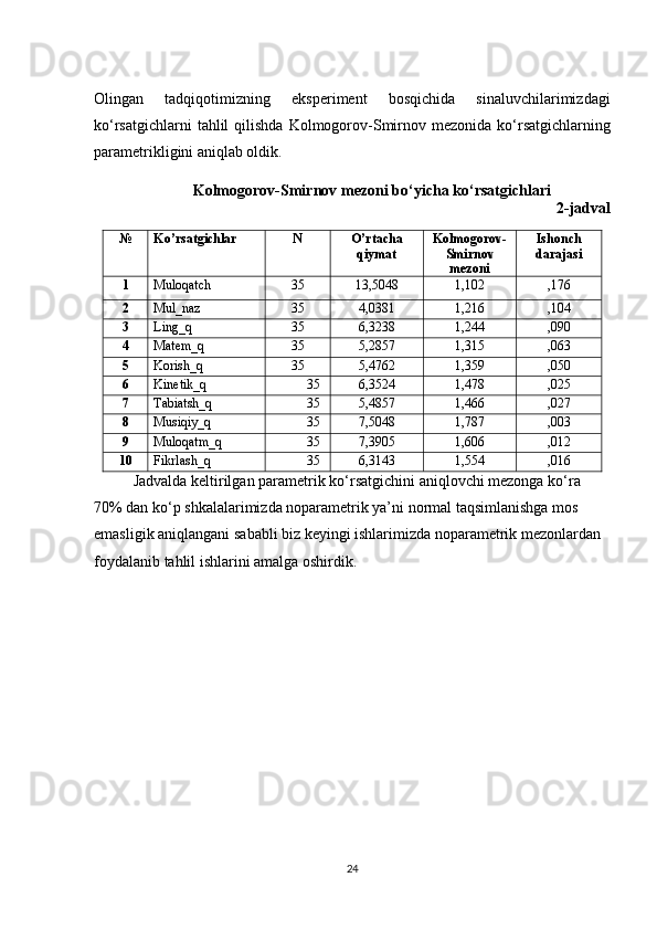 Olingan   tadqiqotimizning   eksperiment   bosqichida   sinaluvchilarimizdagi
ko‘rsatgichlarni  tahlil  qilishda   Kolmogorov-Smirnov mezonida ko ‘ rsatgichlarning
parametrikligini aniqlab oldik. 
Kolmogorov-Smirnov mezoni bo ‘ yicha ko ‘ rsatgichlari
2-jadval
№ Ko’rsatgichlar N O’rtacha
qiymat Kolmogorov-
Smirnov
mezoni Ishonch
darajasi
1 Muloqatch 3 5 13,5048 1,102 ,176
2 Mul_naz 3 5 4,0381 1,216 ,104
3 Ling_q 3 5 6,3238 1,244 ,090
4 Matem_q 3 5 5,2857 1,315 ,063
5 Korish_q 3 5 5,4762 1,359 ,050
6 Kinetik_q 3 5 6,3524 1,478 ,025
7 Tabiatsh_q 3 5 5,4857 1,466 ,027
8 Musiqiy_q 3 5 7,5048 1,787 ,003
9 Muloqatm_q 3 5 7,3905 1,606 ,012
10 Fikrlash_q 3 5 6,3143 1,554 ,016
Jadvalda keltirilgan parametrik ko ‘ rsatgichini aniqlovchi mezonga ko ‘ ra 
70% dan ko ‘ p shkalalarimizda noparametrik ya’ni normal taqsimlanishga mos 
emasligik aniqlangani sababli biz keyingi ishlarimizda noparametrik mezonlardan 
foydalanib tahlil ishlarini amalga oshirdik. 
24 