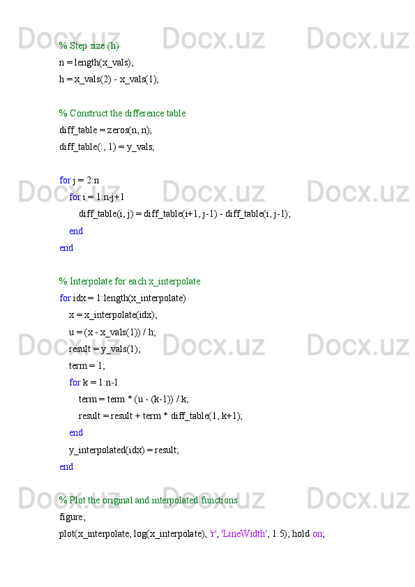 % Step size (h)
n = length(x_vals);
h = x_vals(2) - x_vals(1);
% Construct the difference table
diff_table = zeros(n, n);
diff_table(:, 1) = y_vals;
for  j = 2:n
     for  i = 1:n-j+1
        diff_table(i, j) = diff_table(i+1, j-1) - diff_table(i, j-1);
     end
end
% Interpolate for each x_interpolate
for  idx = 1:length(x_interpolate)
    x = x_interpolate(idx);
    u = (x - x_vals(1)) / h;
    result = y_vals(1);
    term = 1;
     for  k = 1:n-1
        term = term * (u - (k-1)) / k;
        result = result + term * diff_table(1, k+1);
     end
    y_interpolated(idx) = result;
end
% Plot the original and interpolated functions
figure;
plot(x_interpolate, log(x_interpolate),  'r' ,  'LineWidth' , 1.5); hold  on ;