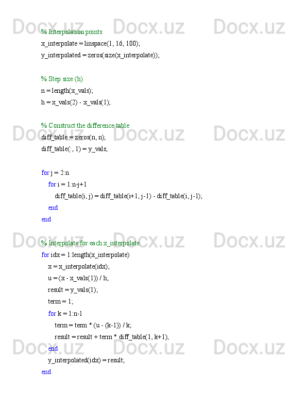 % Interpolation points
x_interpolate = linspace(1, 16, 100);
y_interpolated = zeros(size(x_interpolate));
% Step size (h)
n = length(x_vals);
h = x_vals(2) - x_vals(1);
% Construct the difference table
diff_table = zeros(n, n);
diff_table(:, 1) = y_vals;
for  j = 2:n
     for  i = 1:n-j+1
        diff_table(i, j) = diff_table(i+1, j-1) - diff_table(i, j-1);
     end
end
% Interpolate for each x_interpolate
for  idx = 1:length(x_interpolate)
    x = x_interpolate(idx);
    u = (x - x_vals(1)) / h;
    result = y_vals(1);
    term = 1;
     for  k = 1:n-1
        term = term * (u - (k-1)) / k;
        result = result + term * diff_table(1, k+1);
     end
    y_interpolated(idx) = result;
end
